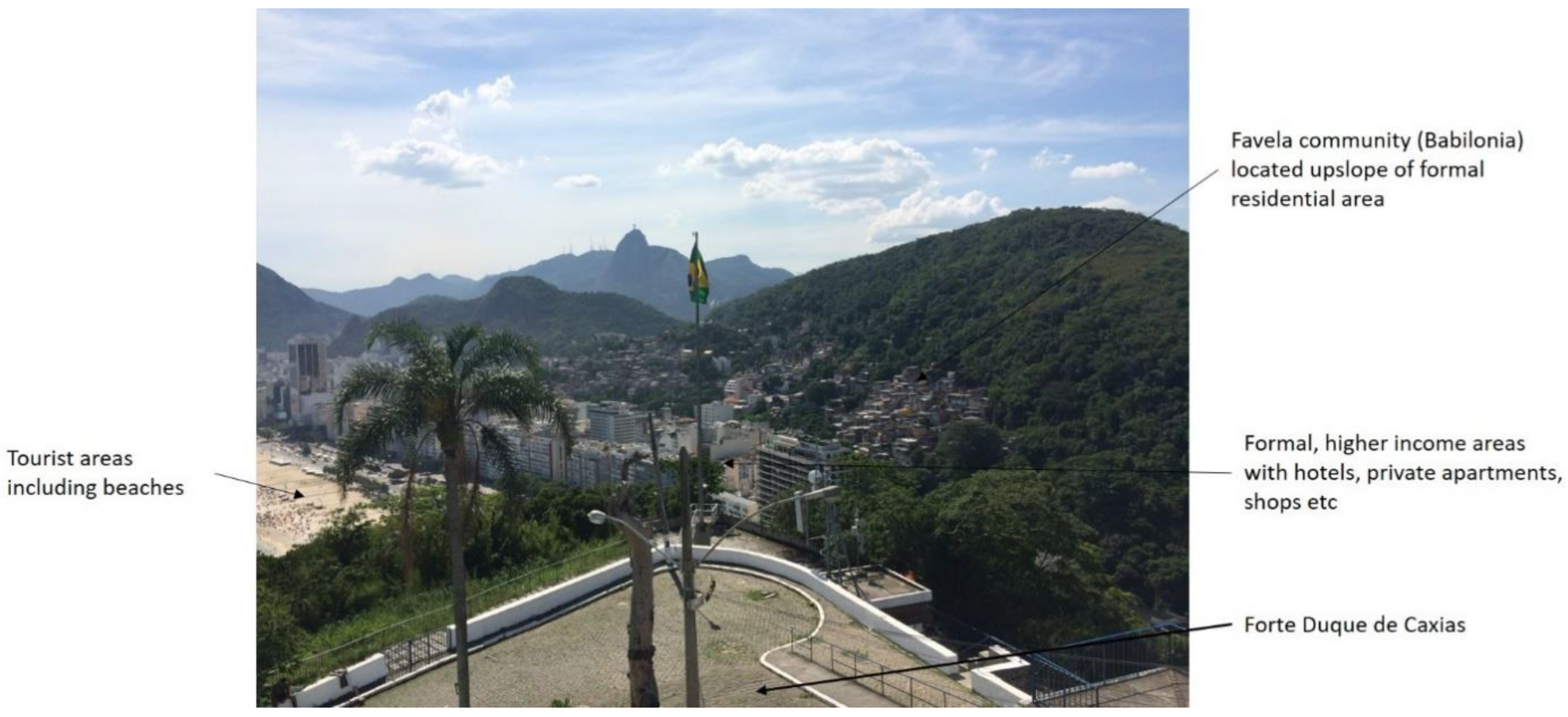 Ijerph 19 02860 g007