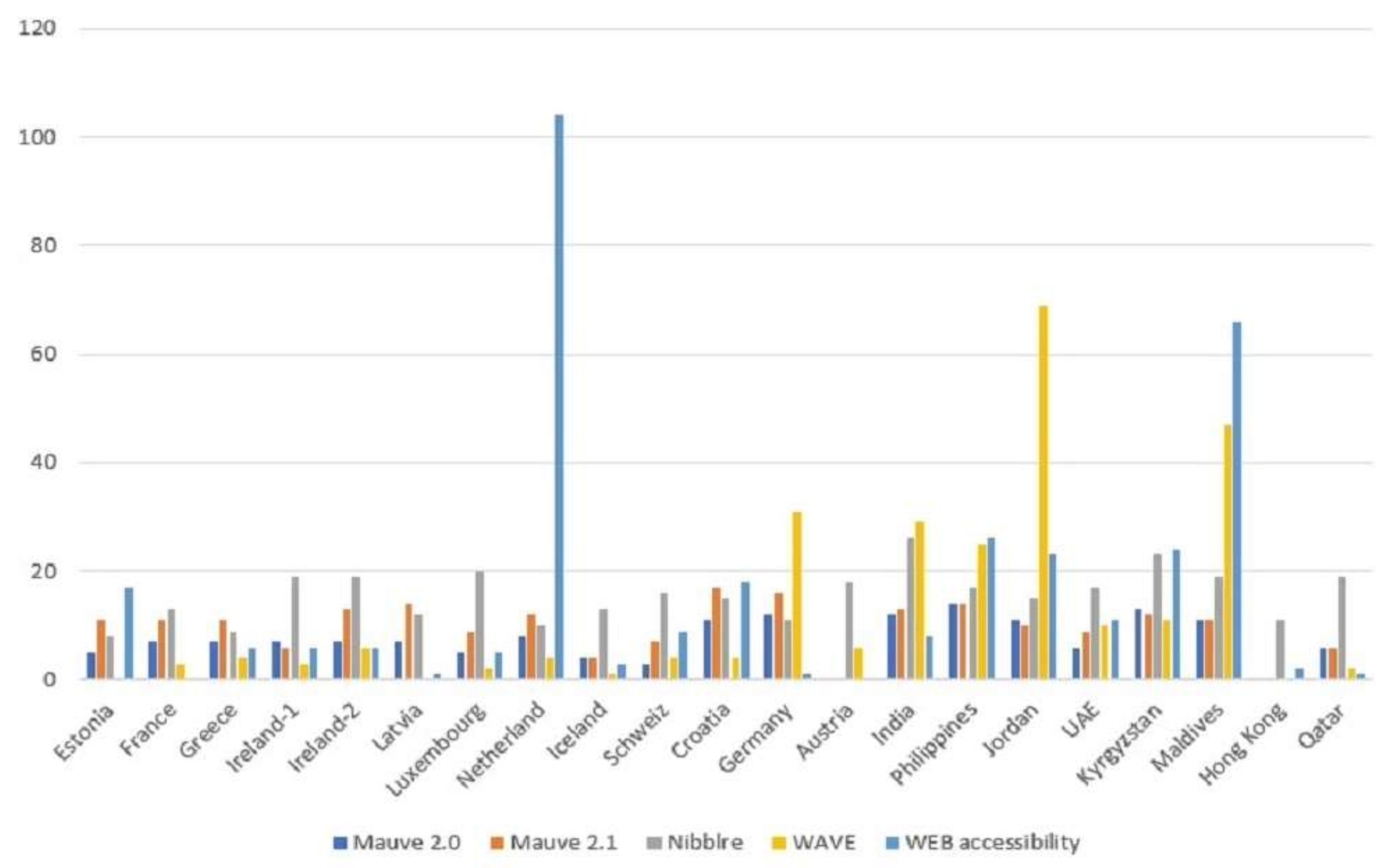 Ijerph 19 02867 g013 550