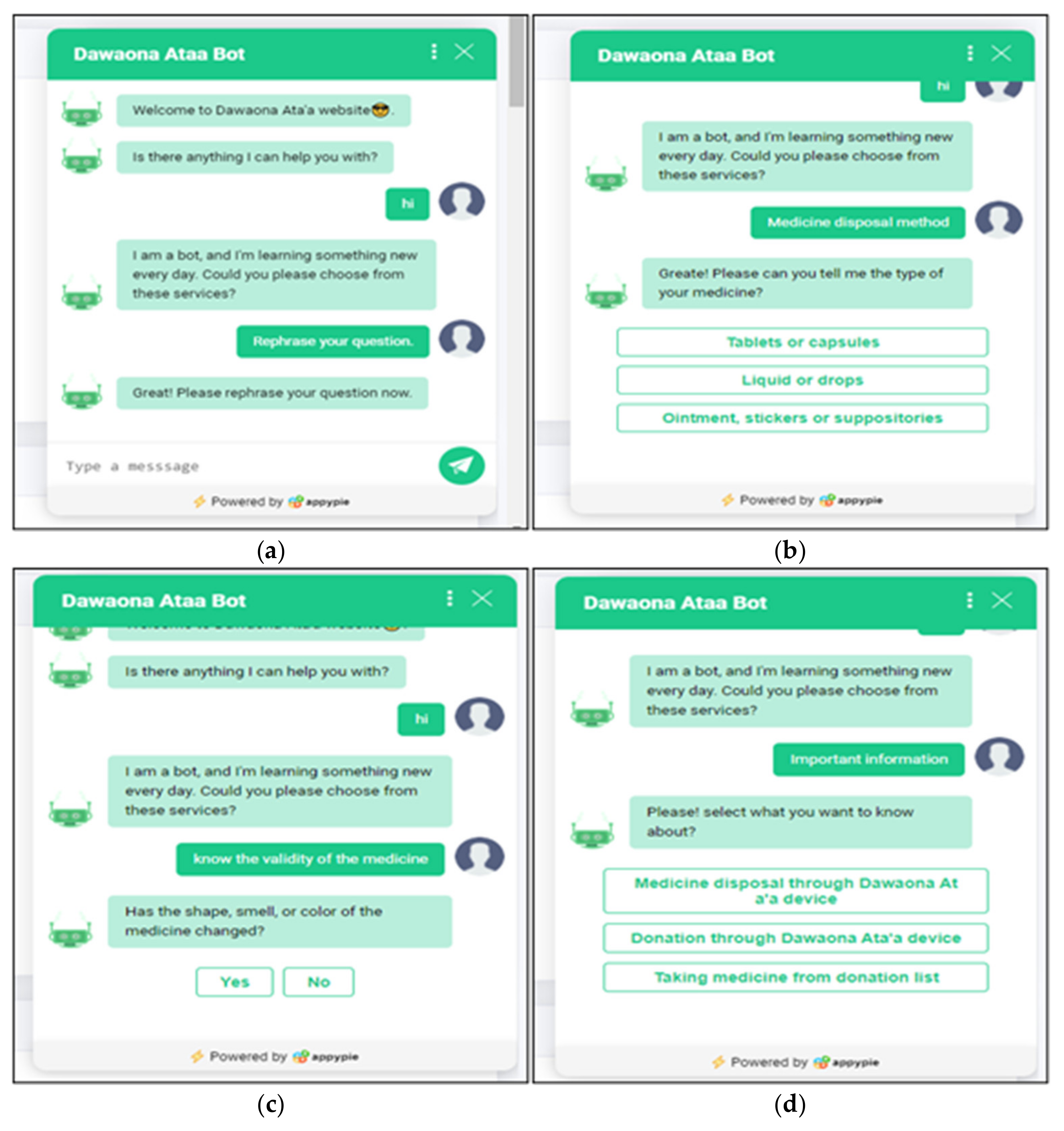 Ijerph 19 02875 g004 550