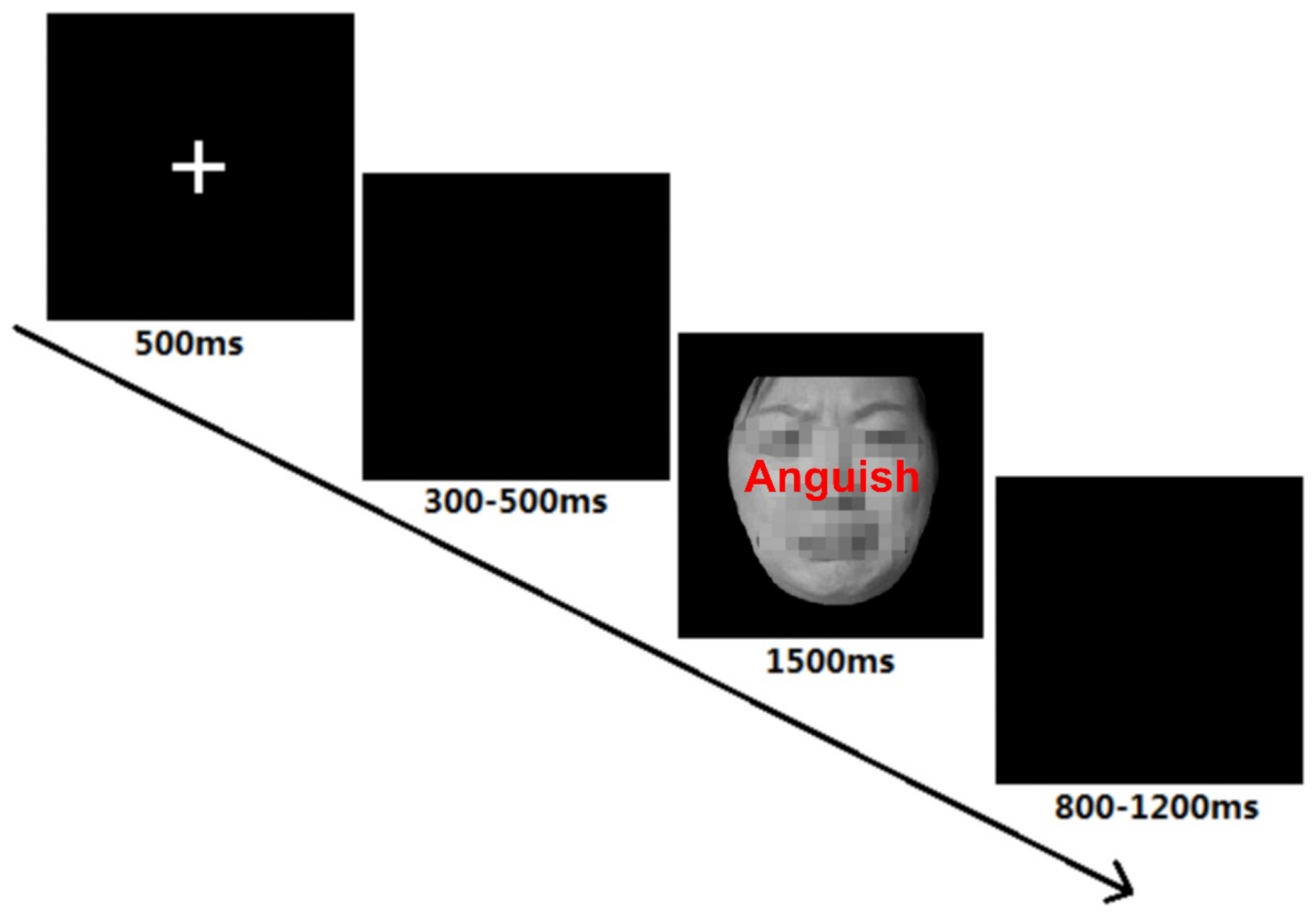 Ijerph 19 02891 g001