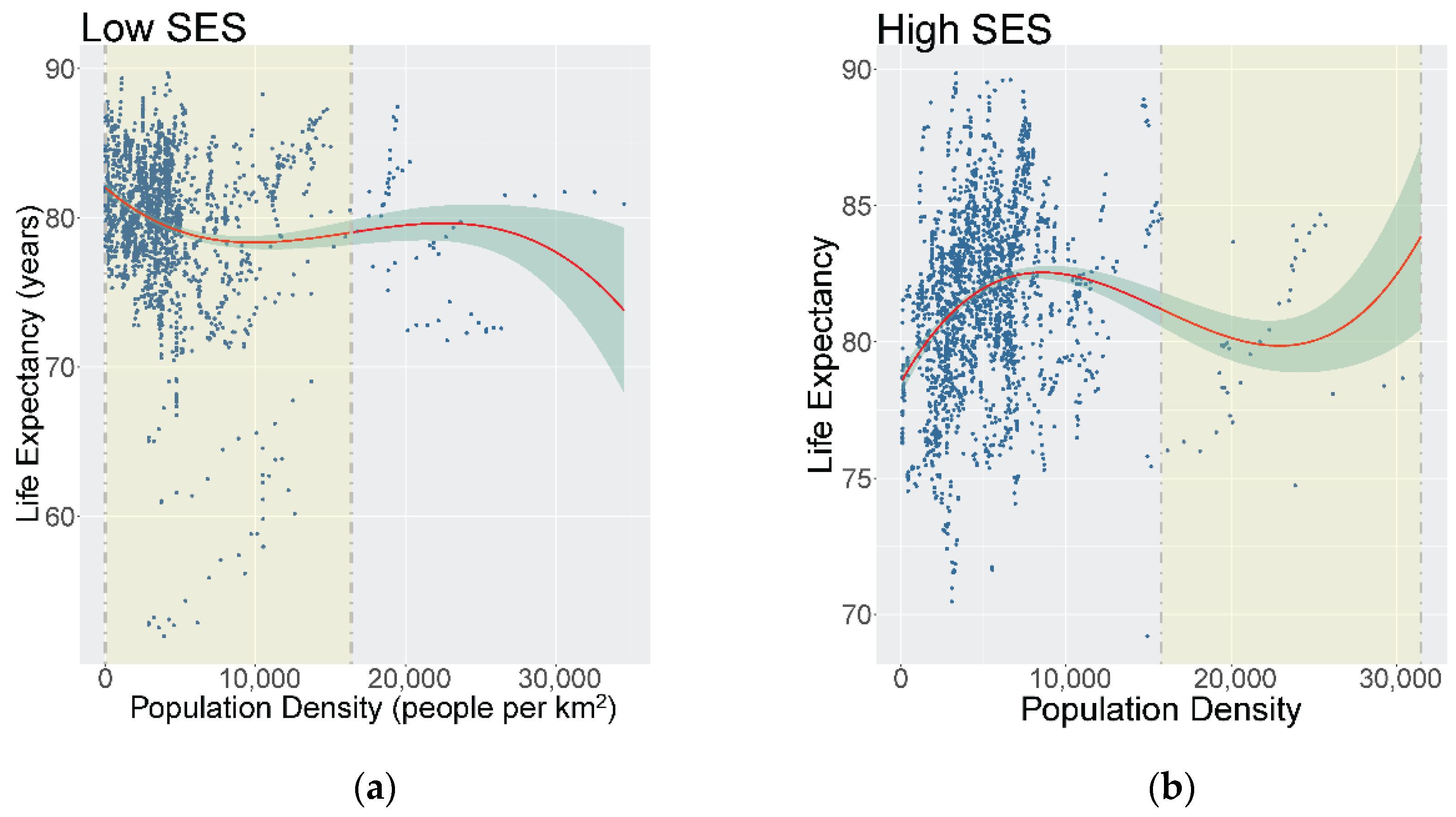 Ijerph 19 02900 g004