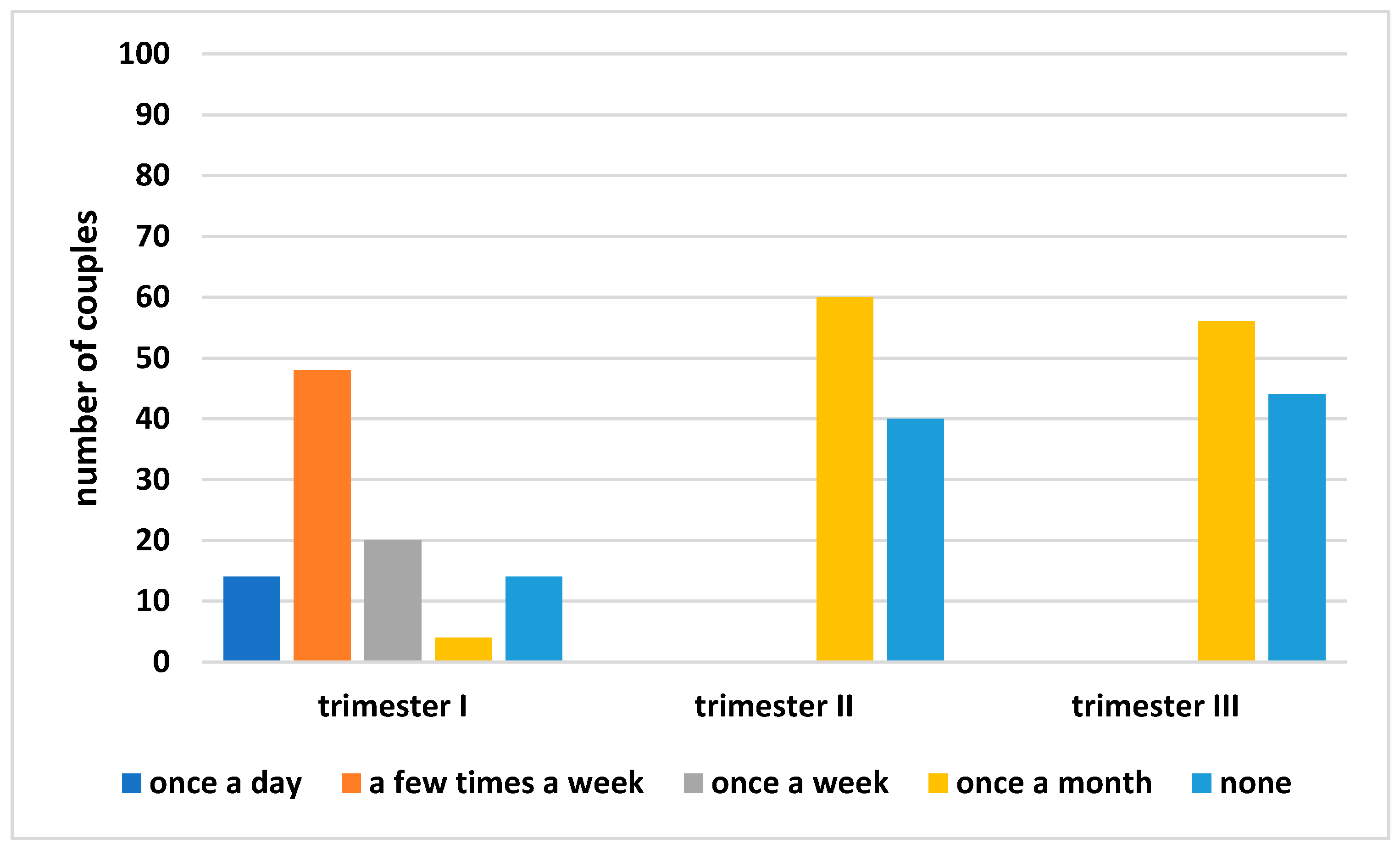 Ijerph 19 02921 g002