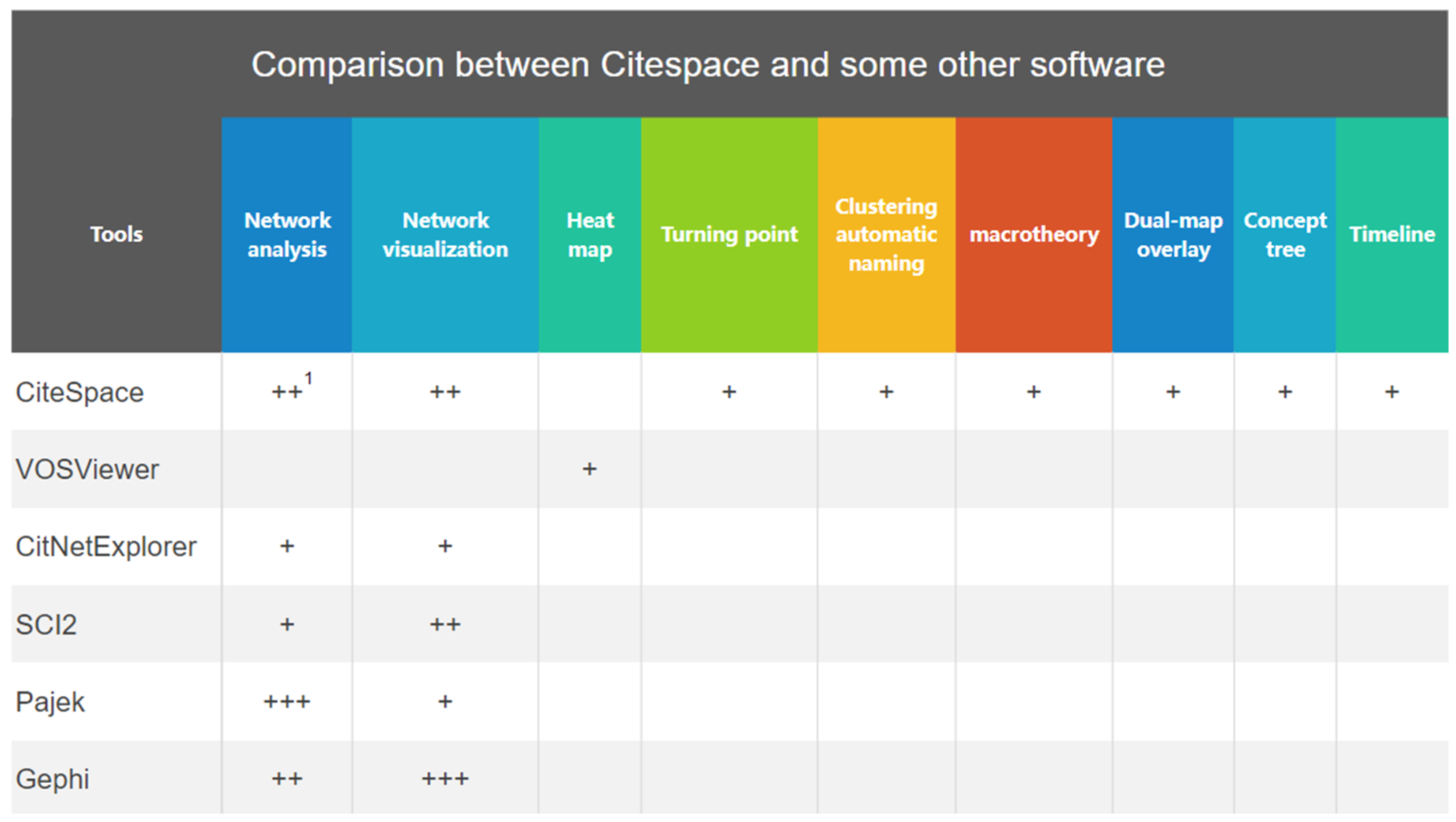 Ijerph 19 02923 g002