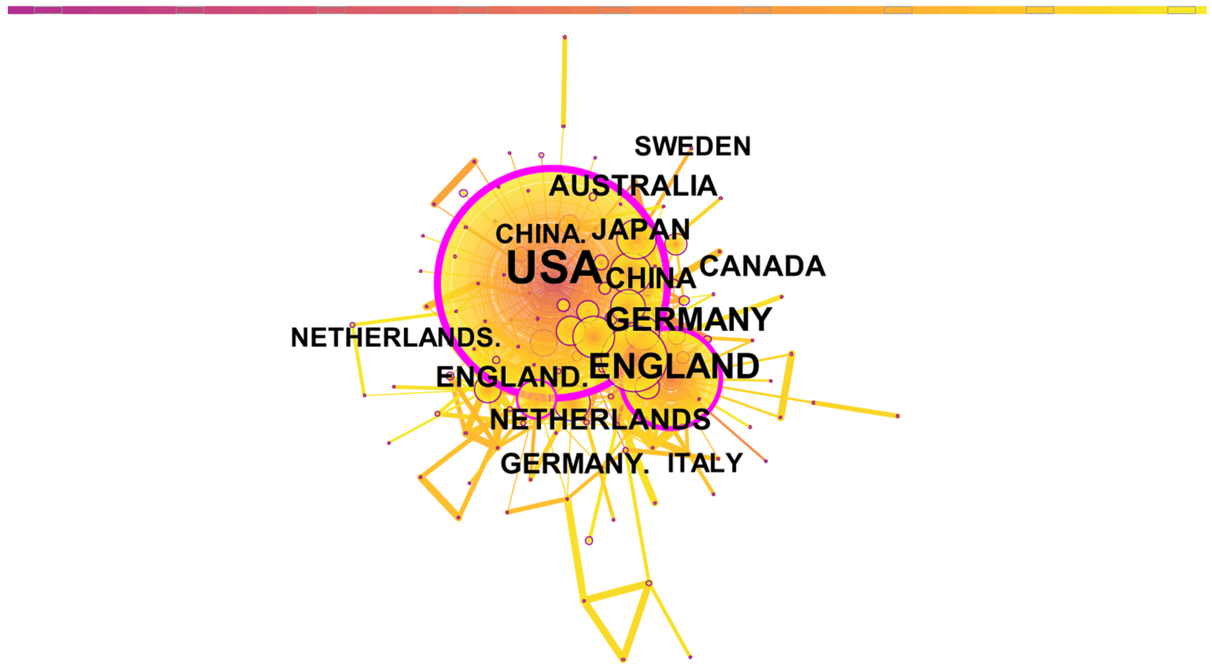 Ijerph 19 02923 g004