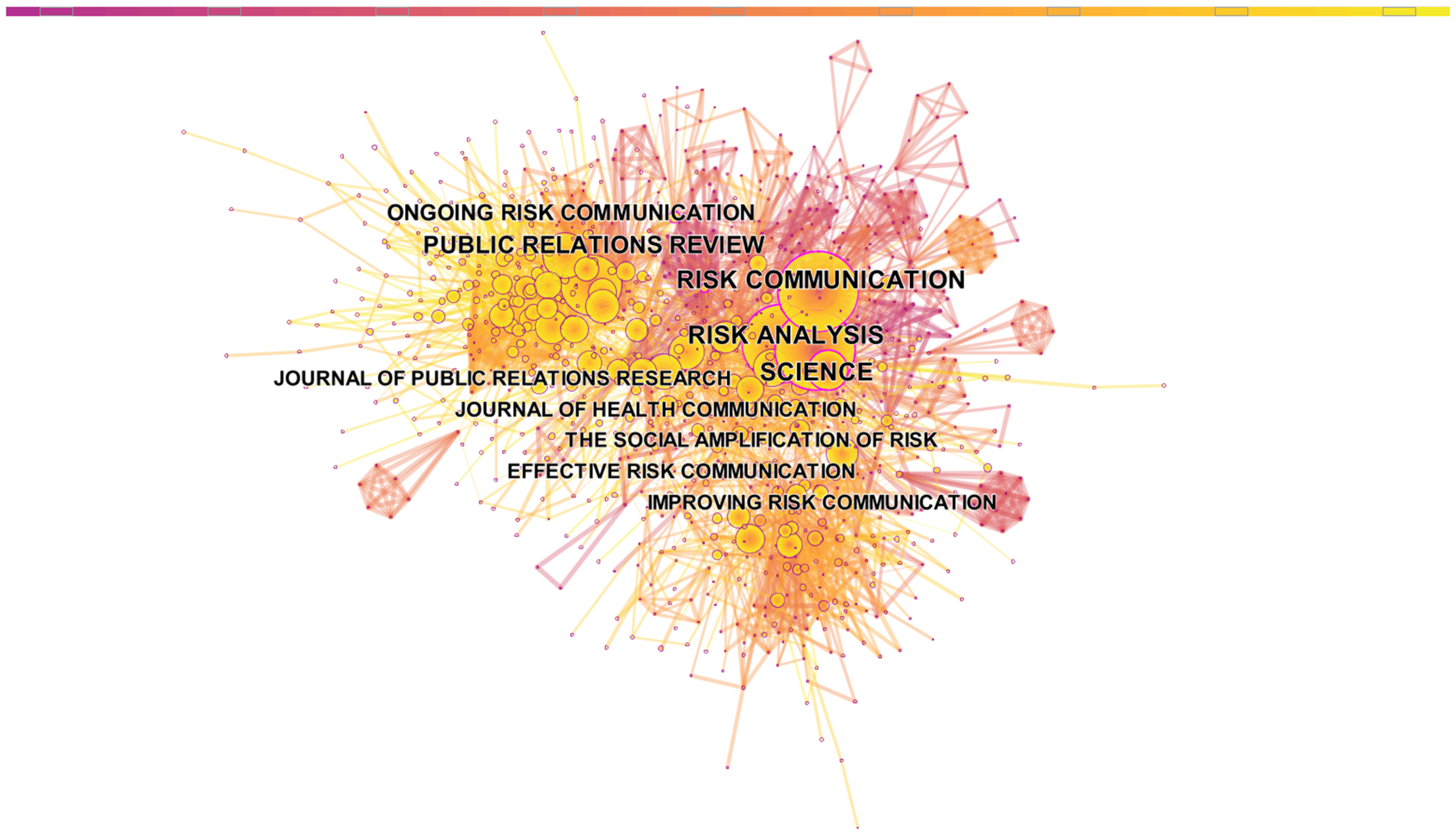 Ijerph 19 02923 g007