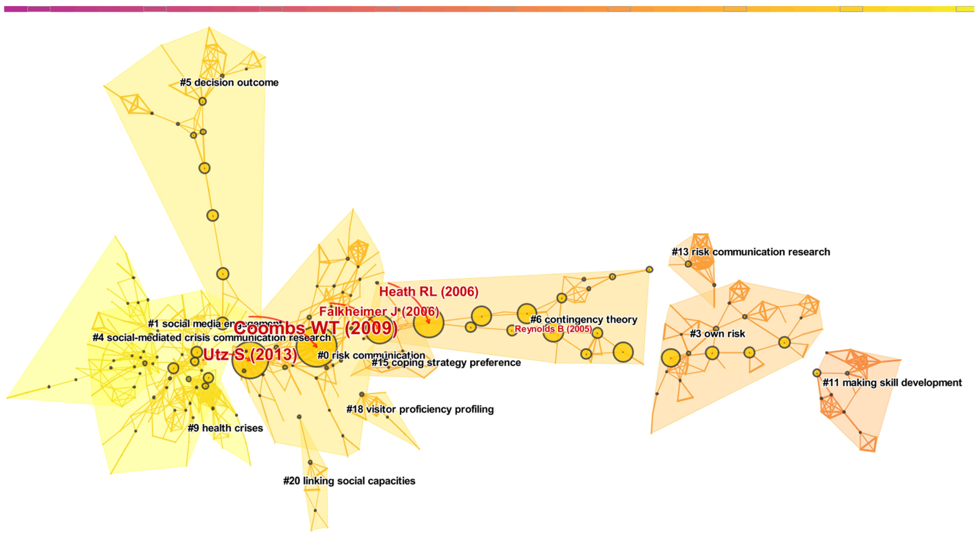 Ijerph 19 02923 g009