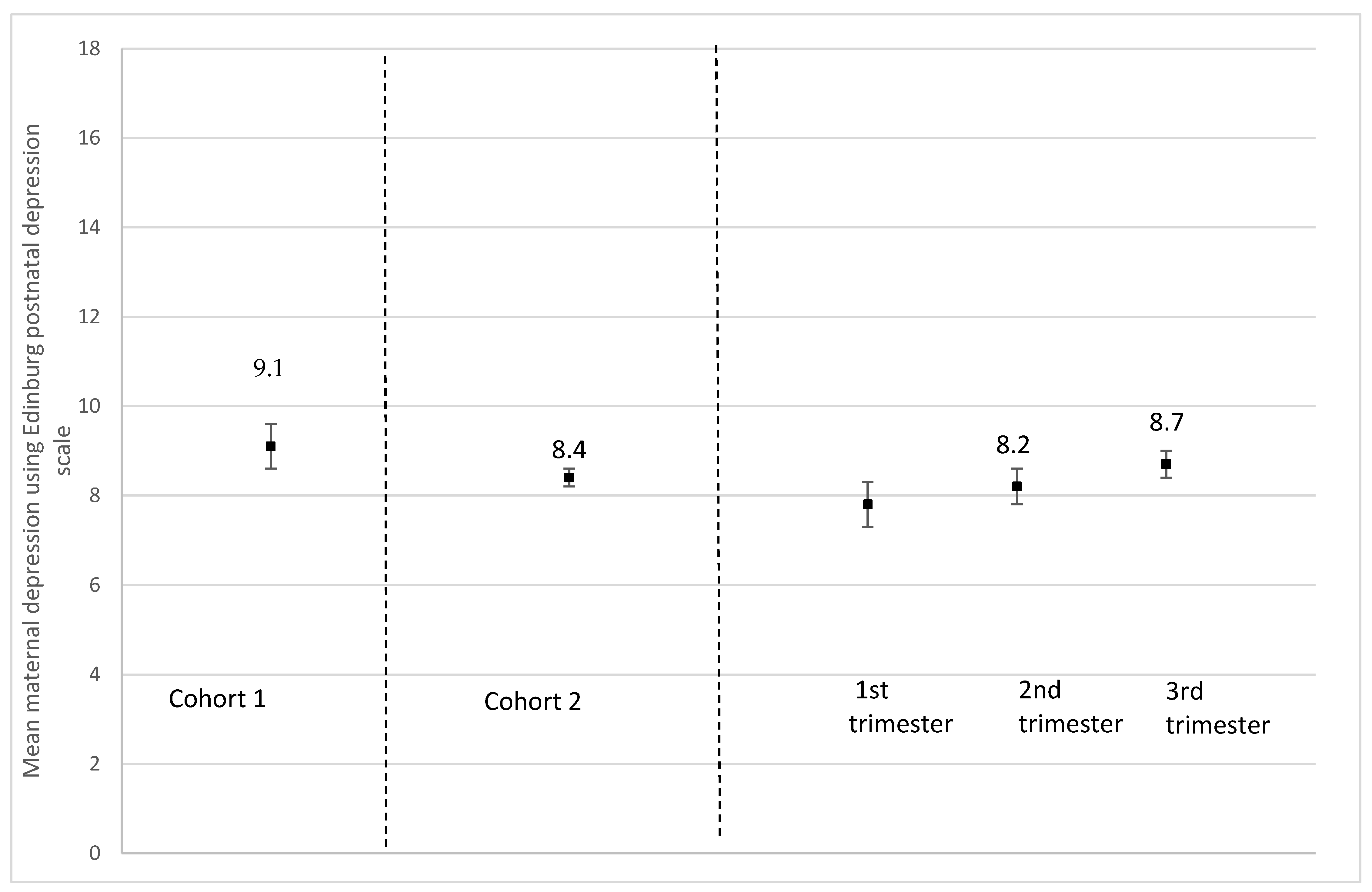 Ijerph 19 02926 g003 550