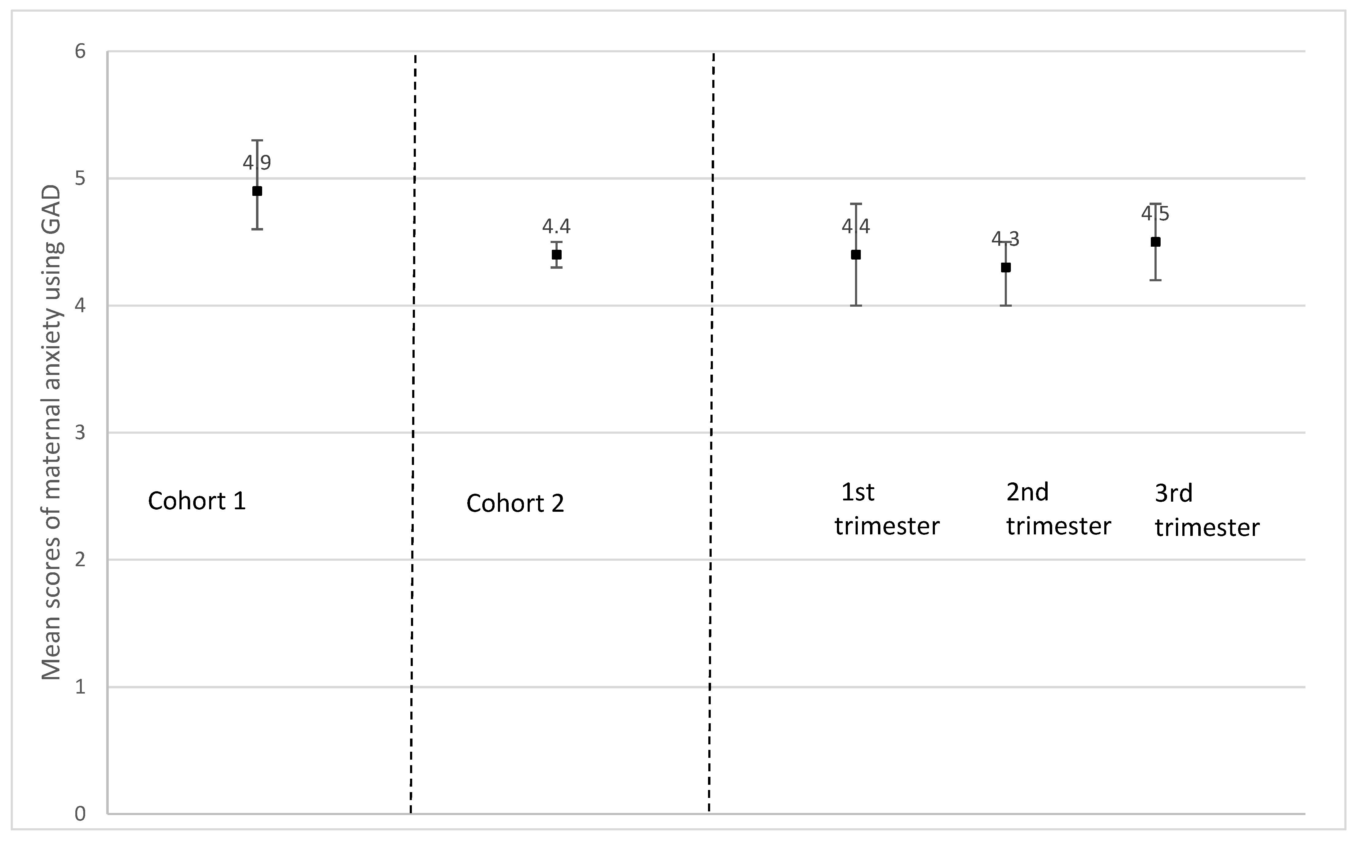 Ijerph 19 02926 g005 550