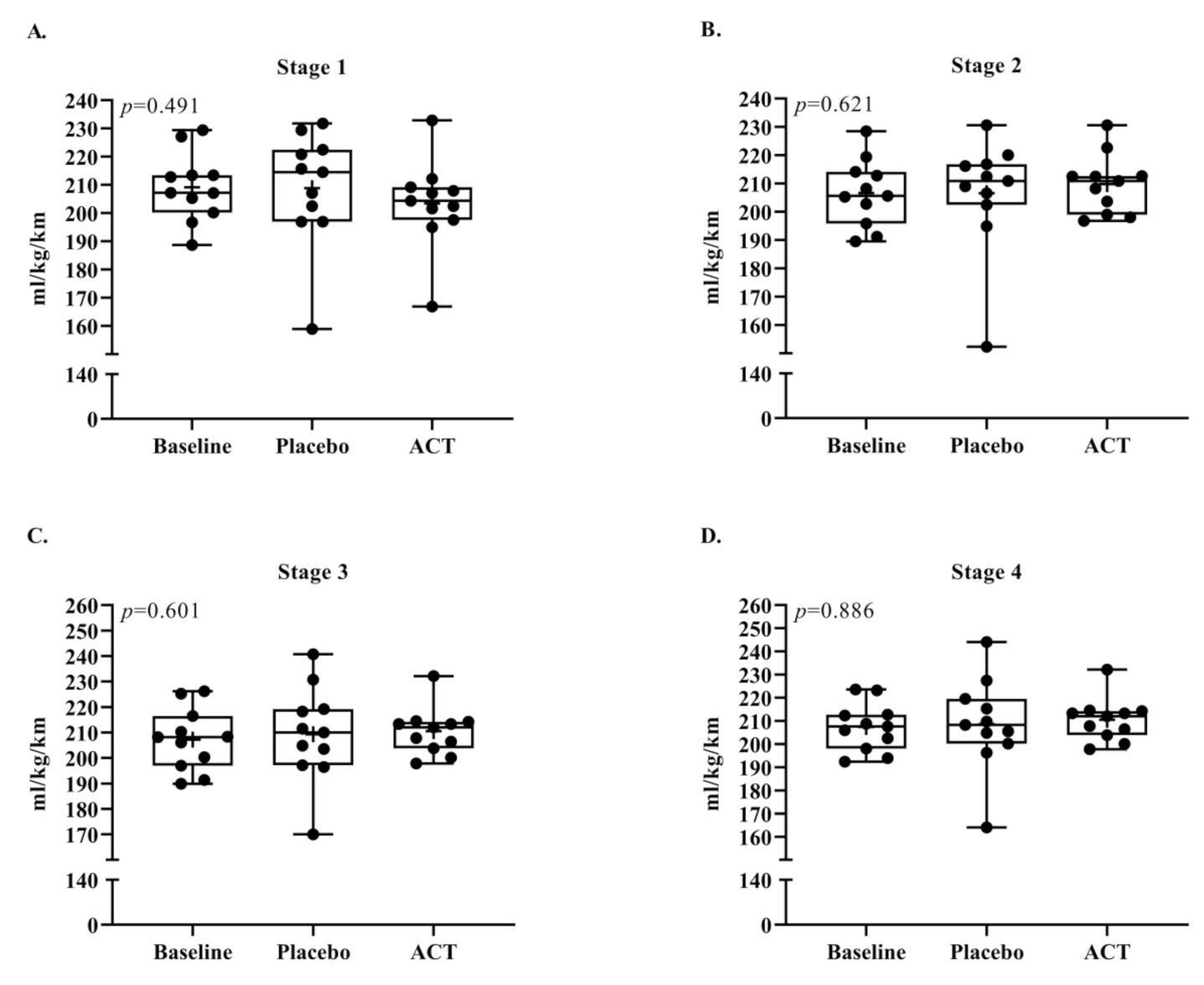 Ijerph 19 02927 g003