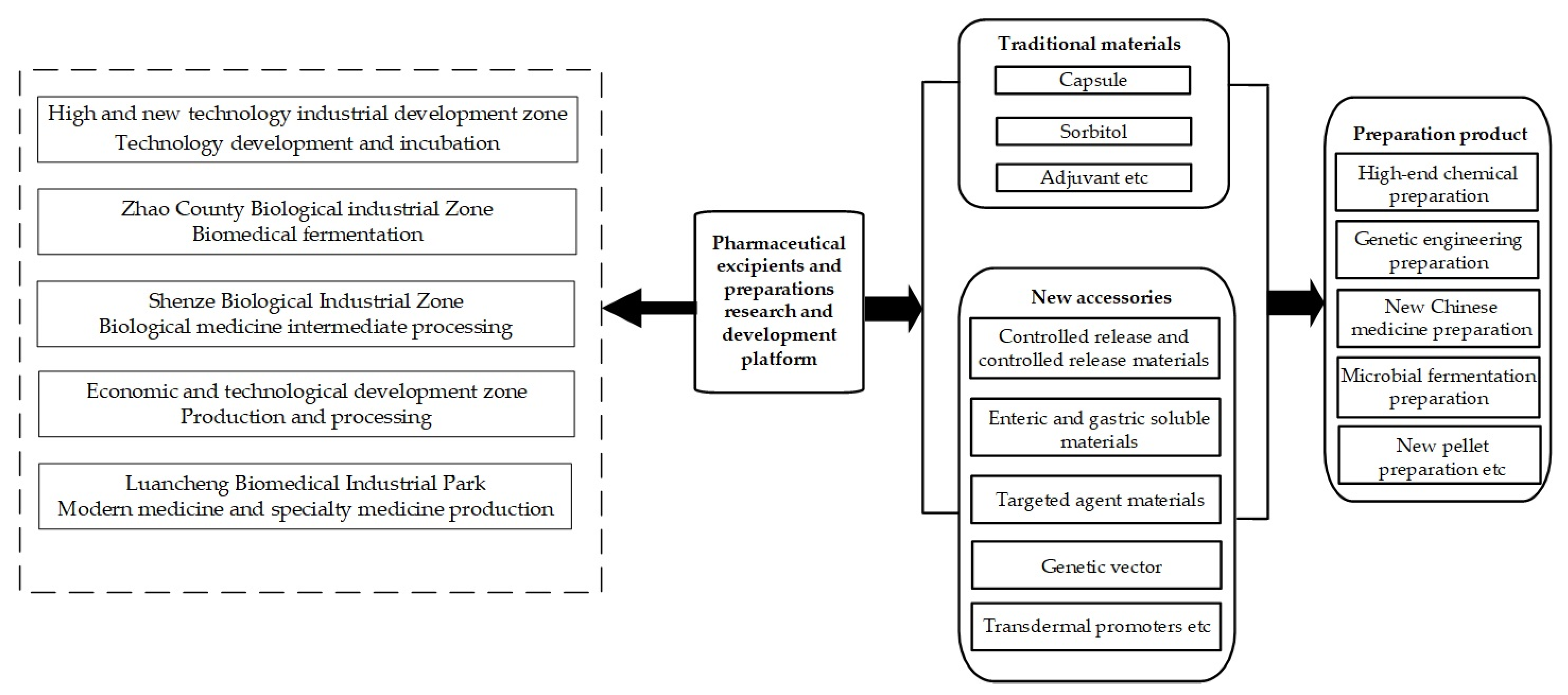 Ijerph 19 02928 g001