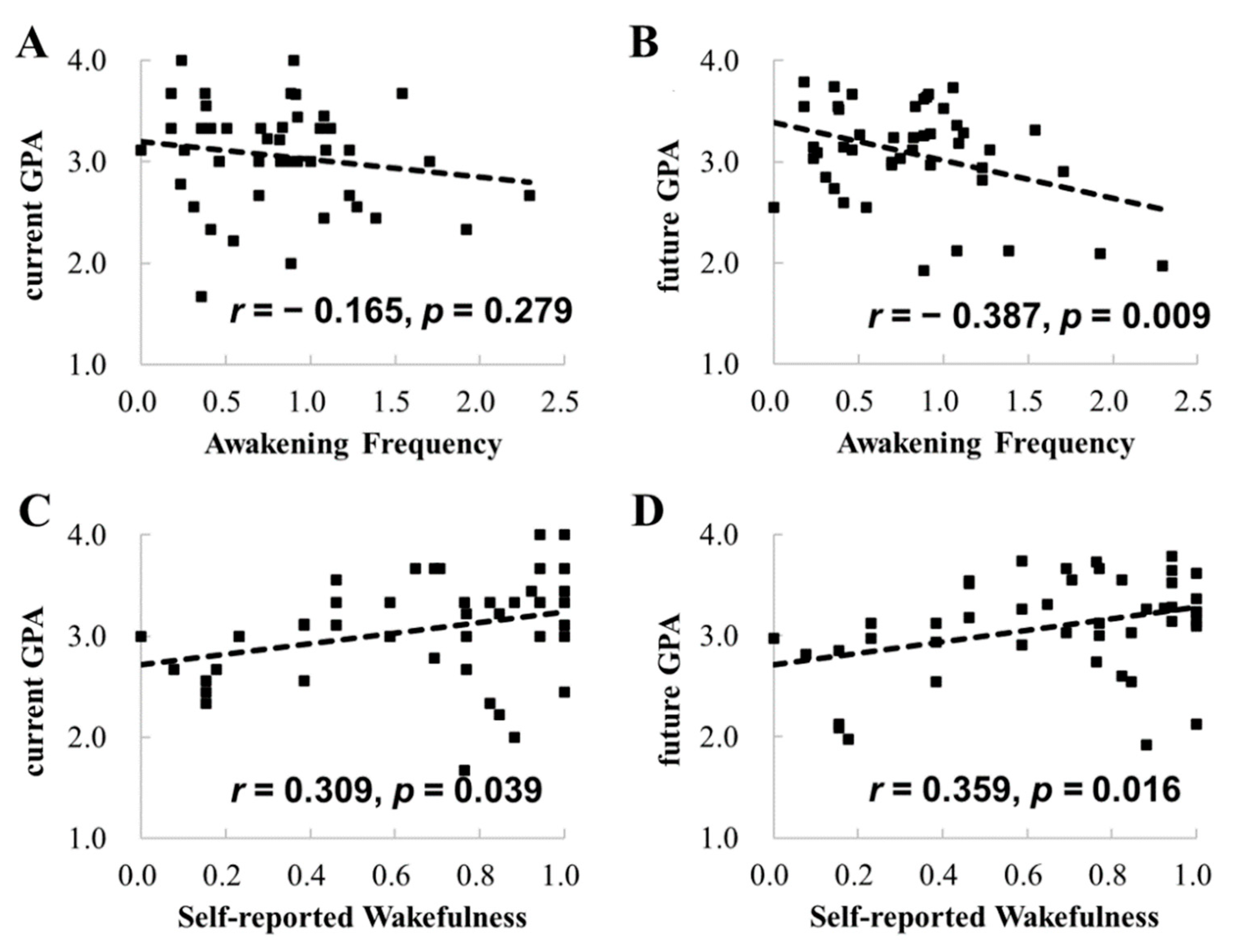 Ijerph 19 02933 g001 Ijerph 19 02933 g001