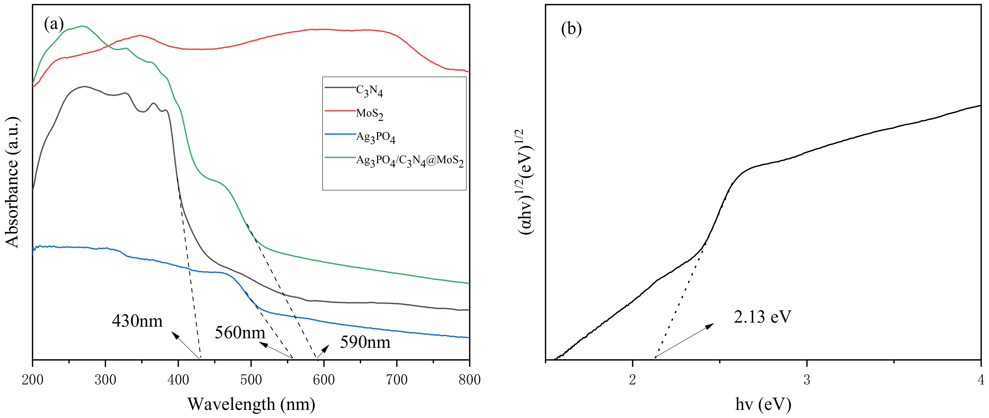 Ijerph 19 02934 g005a
