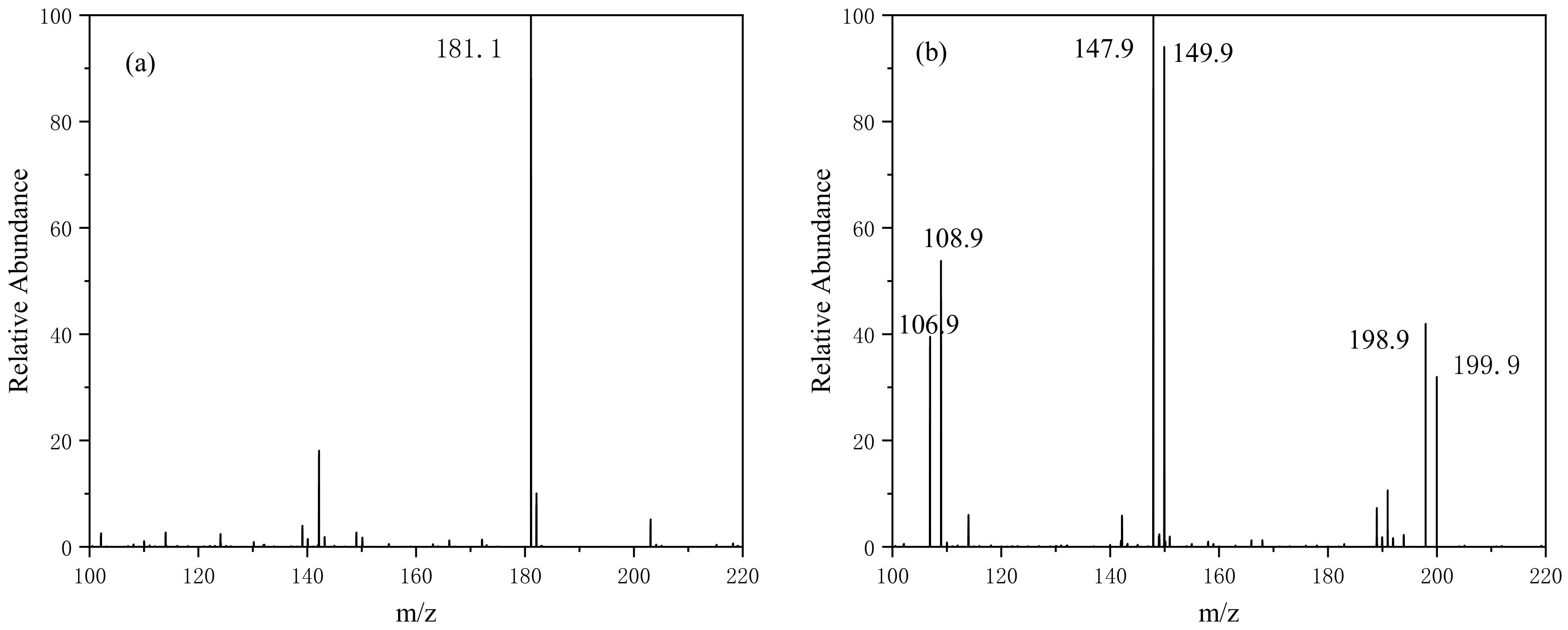 Ijerph 19 02934 g010a