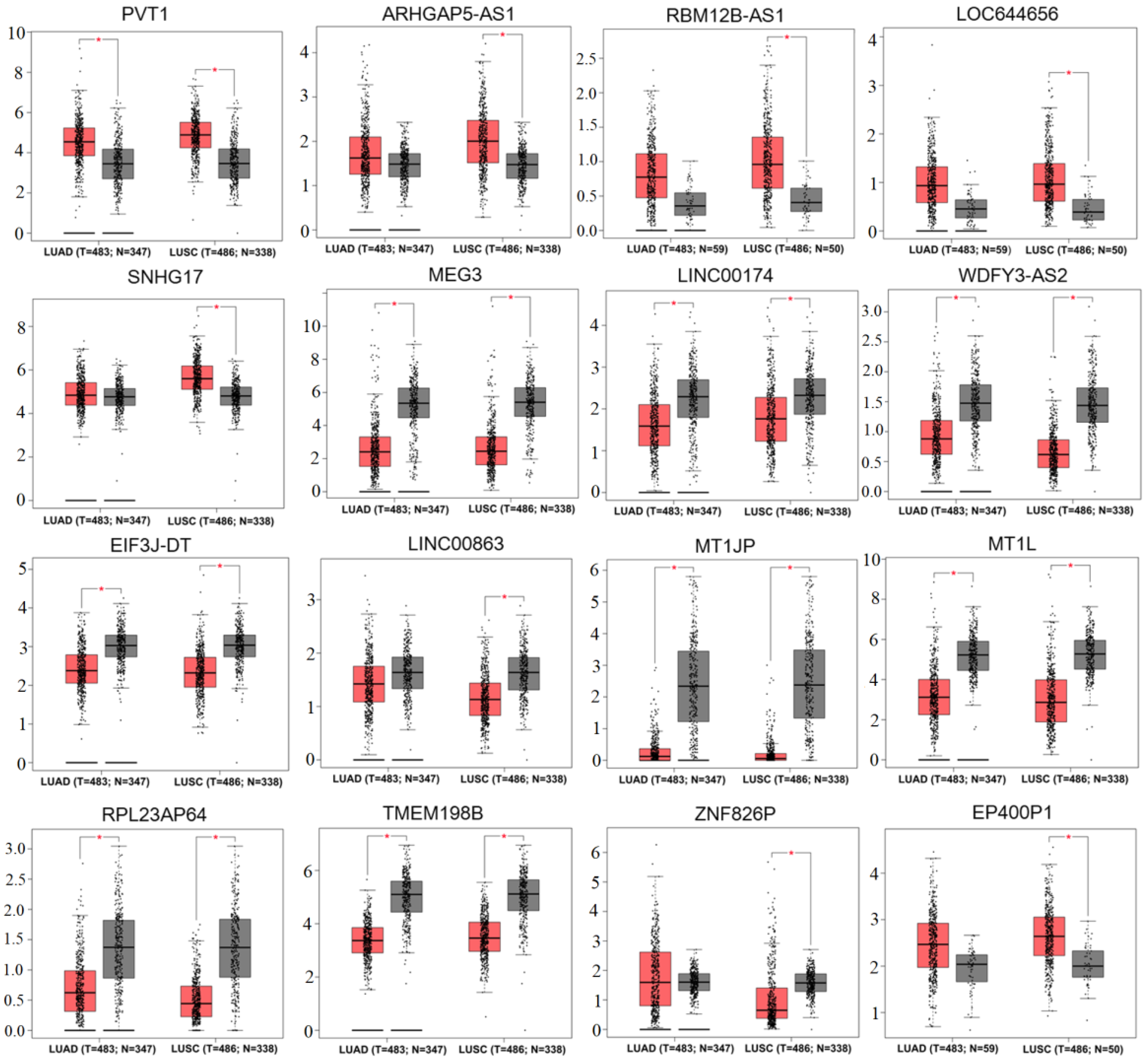 Ijerph 19 02936 g004