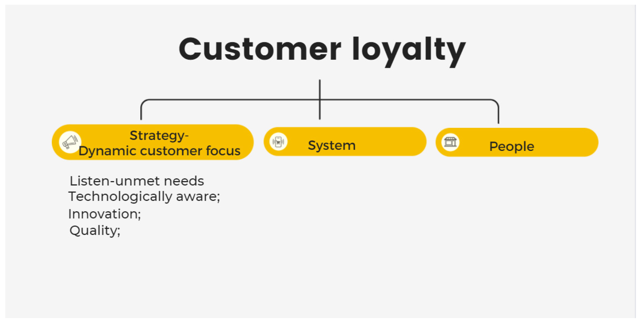 Ijerph 19 02941 g012