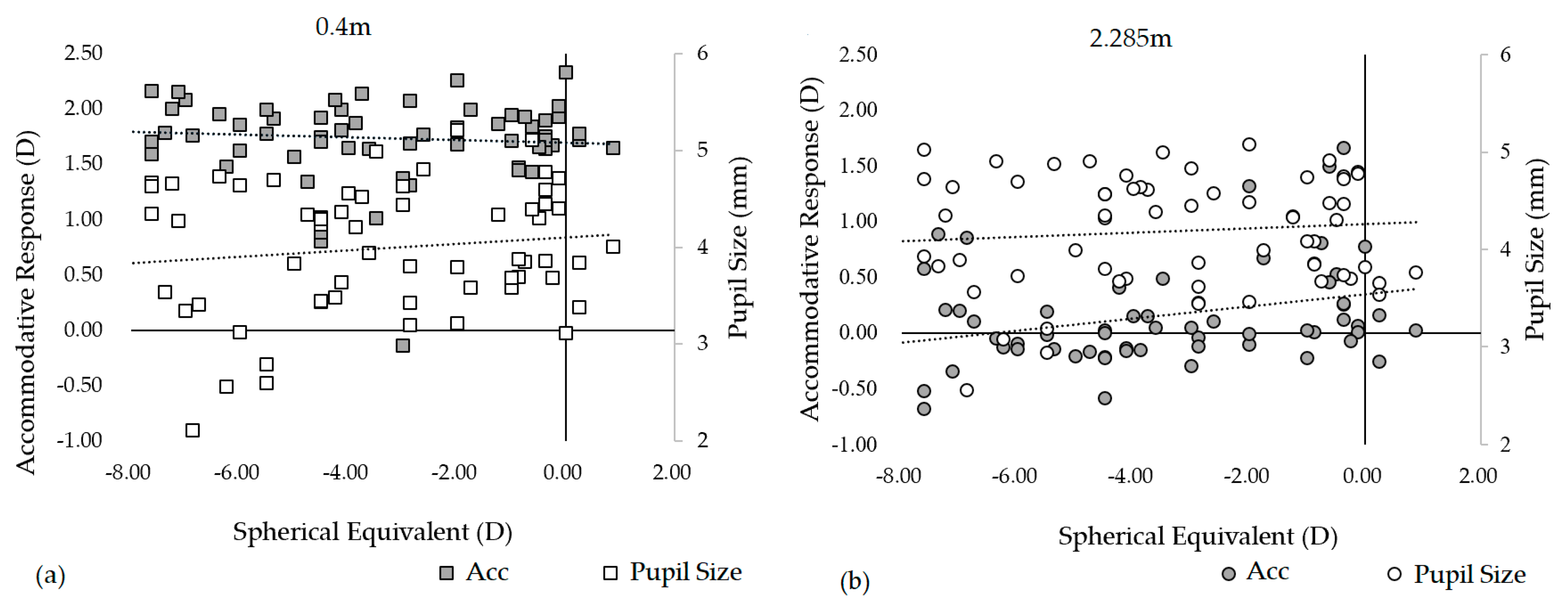 Ijerph 19 02942 g002 550