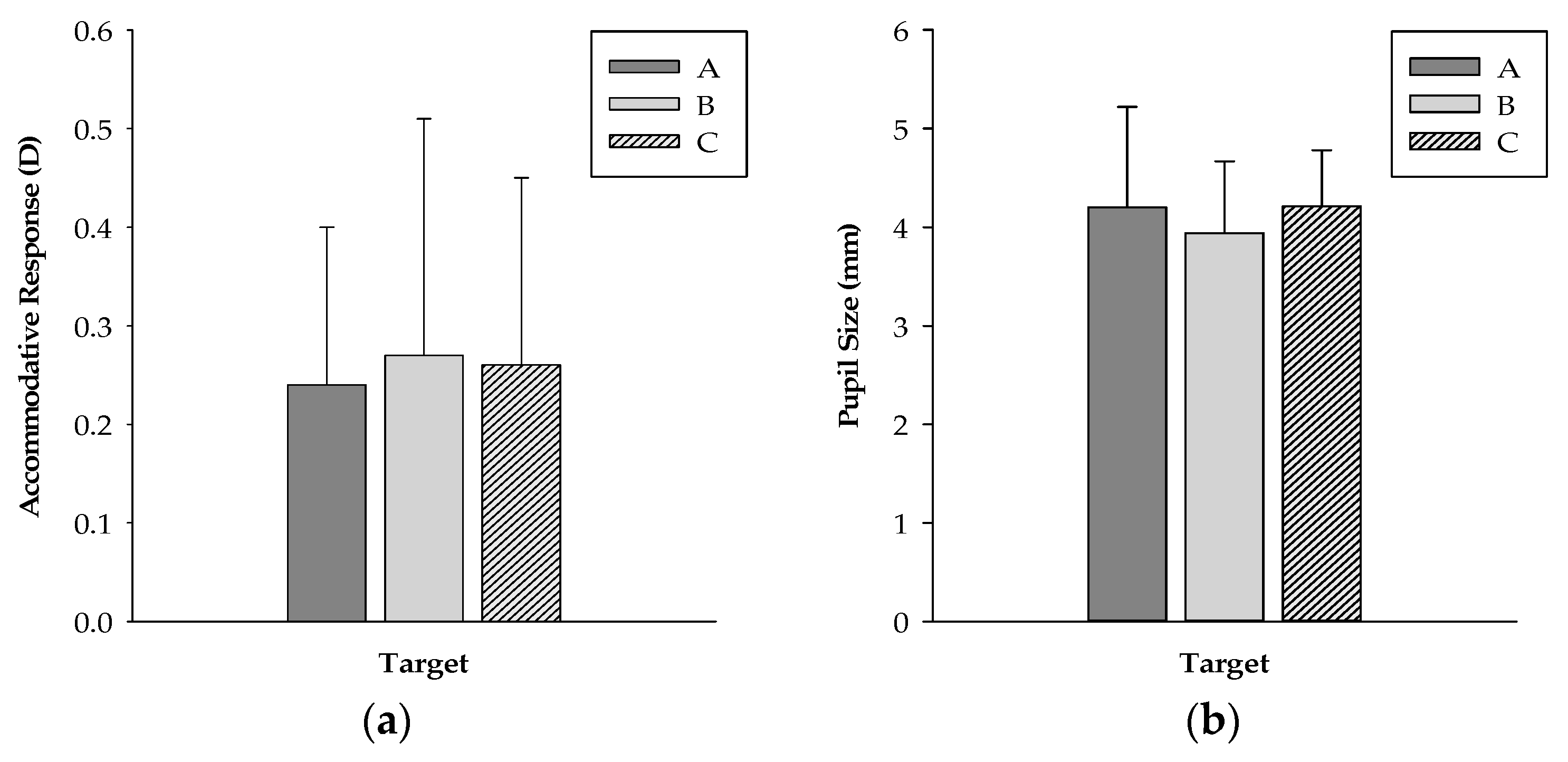 Ijerph 19 02942 g003 550