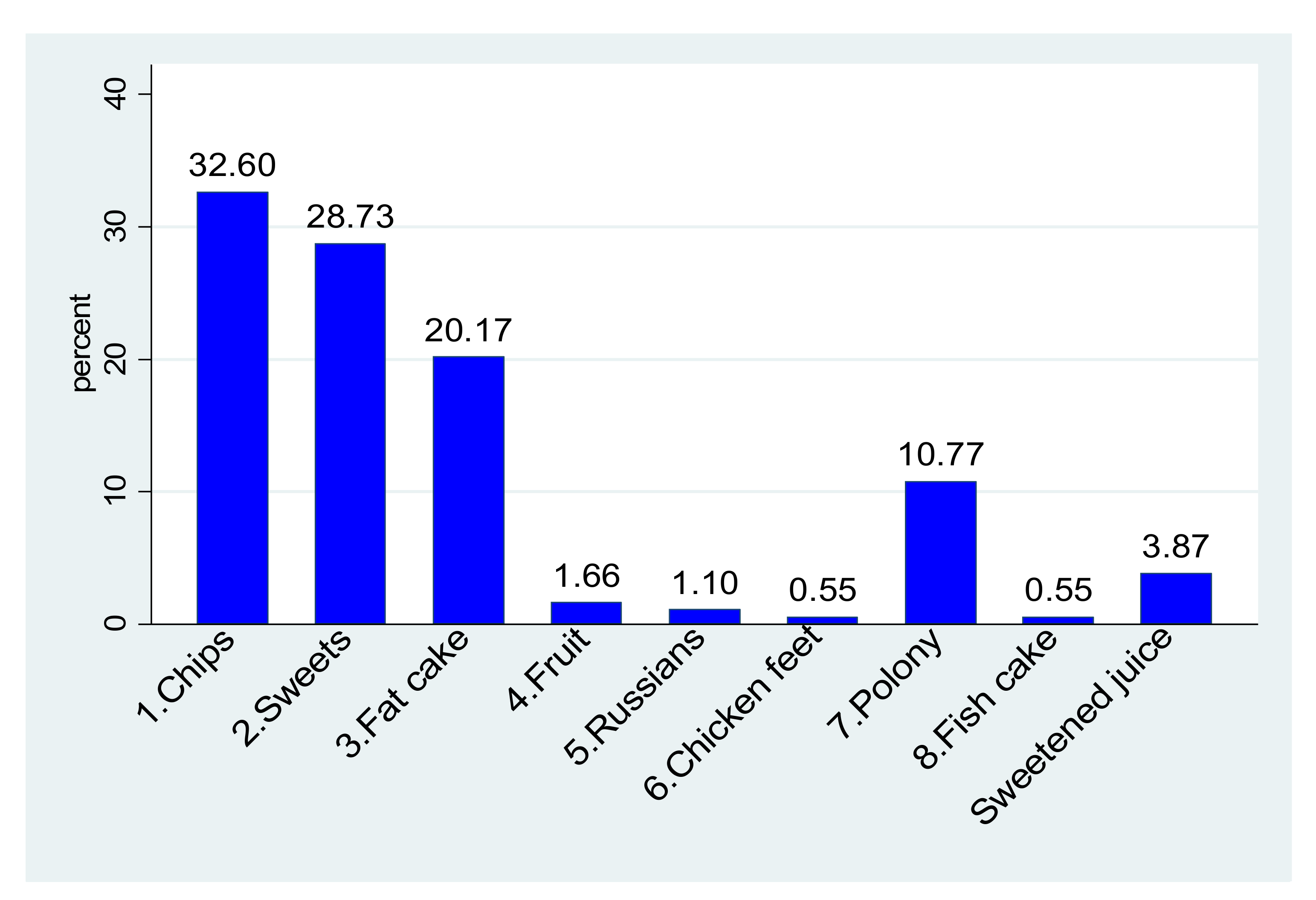 Ijerph 19 02946 g001