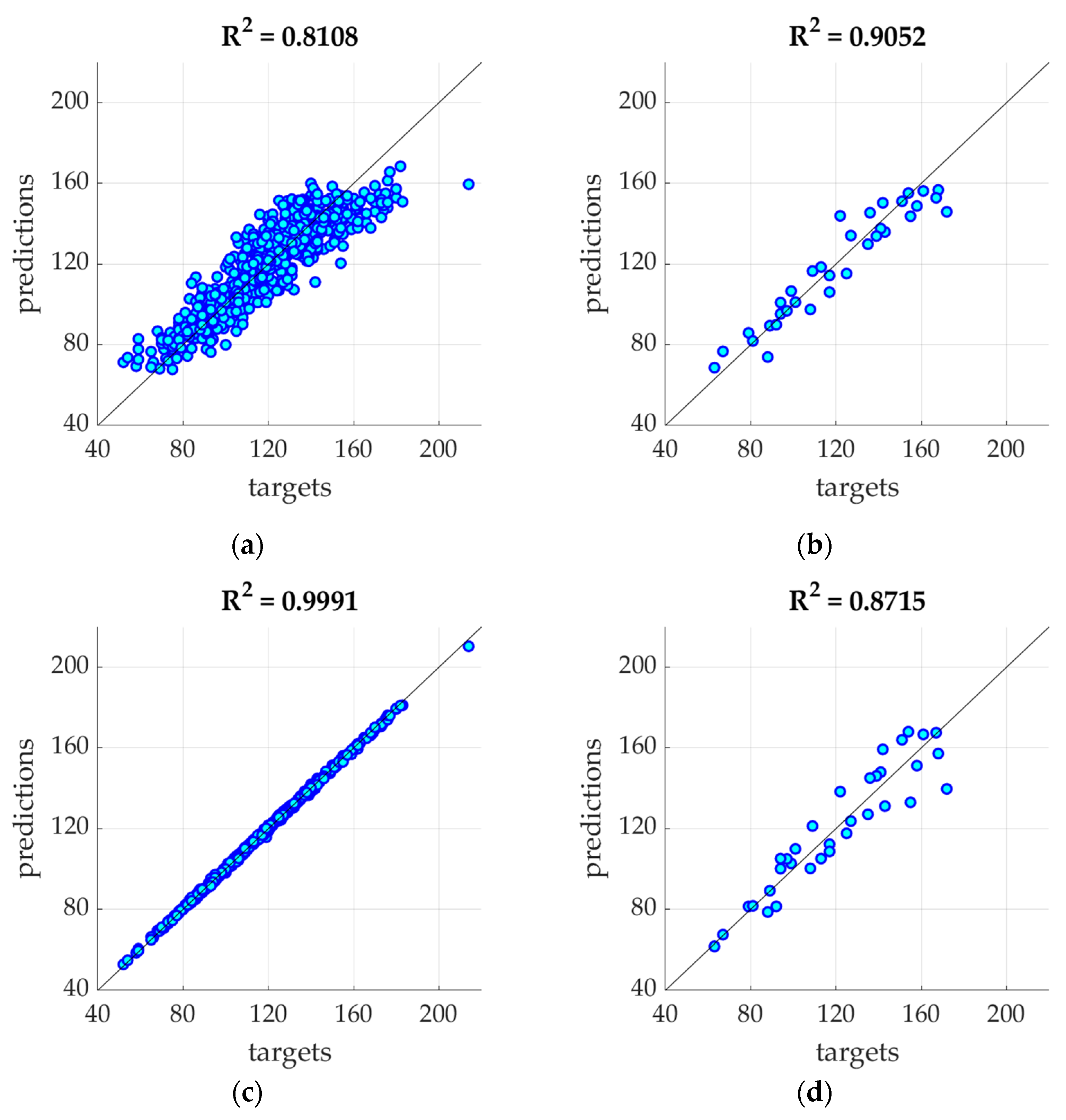 Ijerph 19 02952 g008