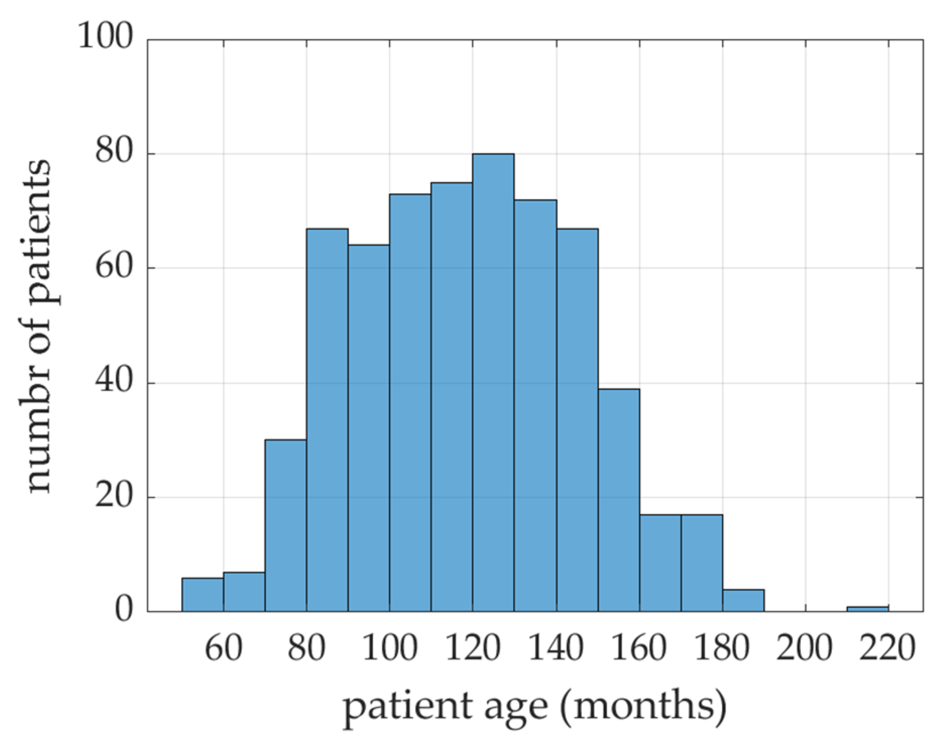 Ijerph 19 02952 g009