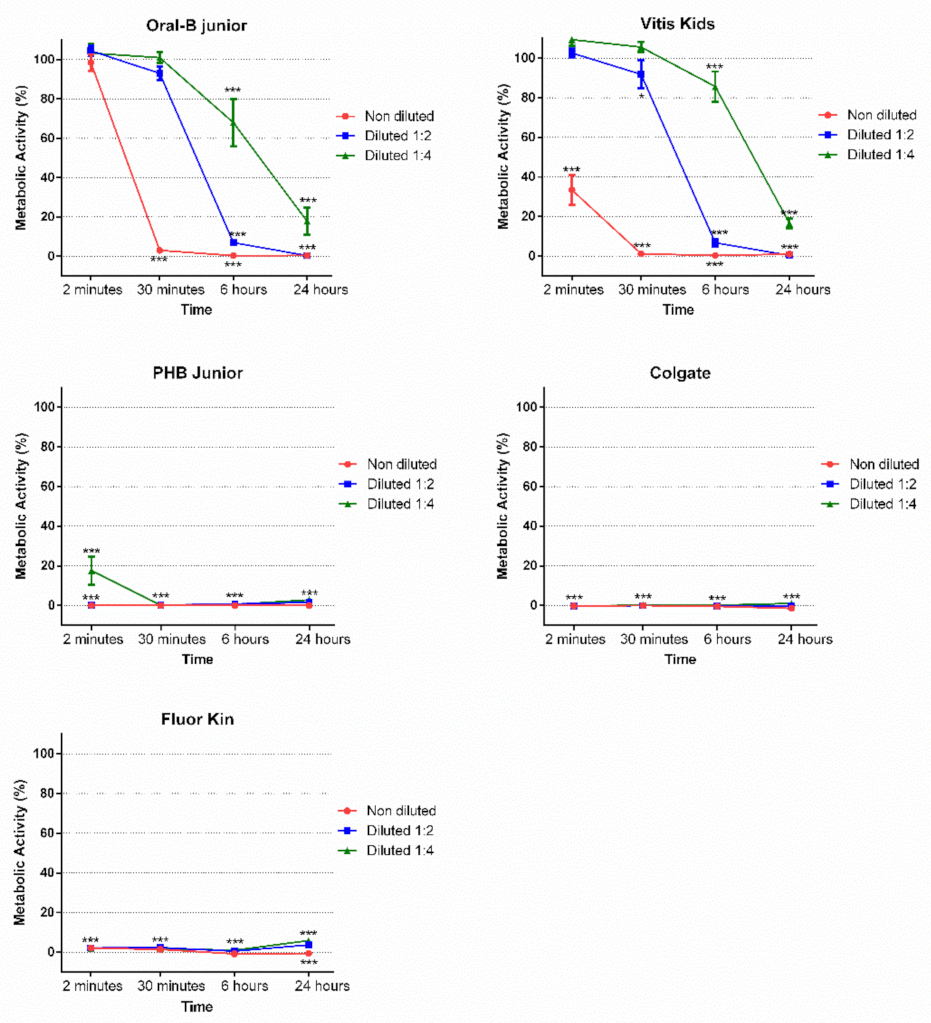Ijerph 19 02954 g001 550