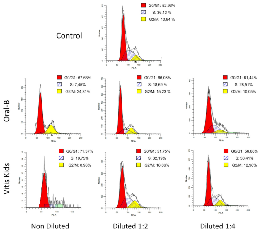 Ijerph 19 02954 g002 550