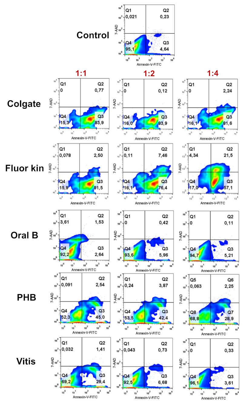 Ijerph 19 02954 g004 550