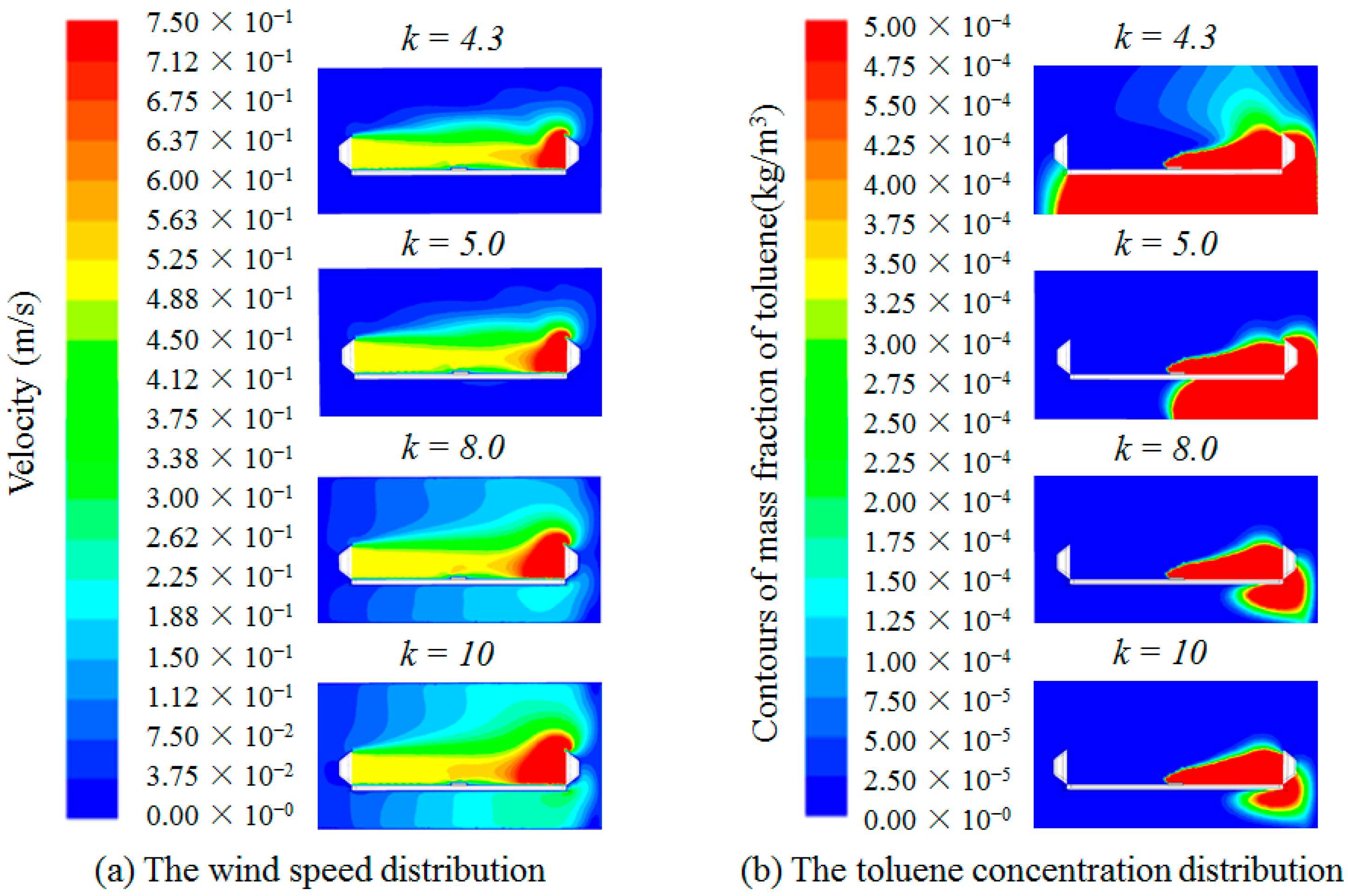 Ijerph 19 02957 g002 550