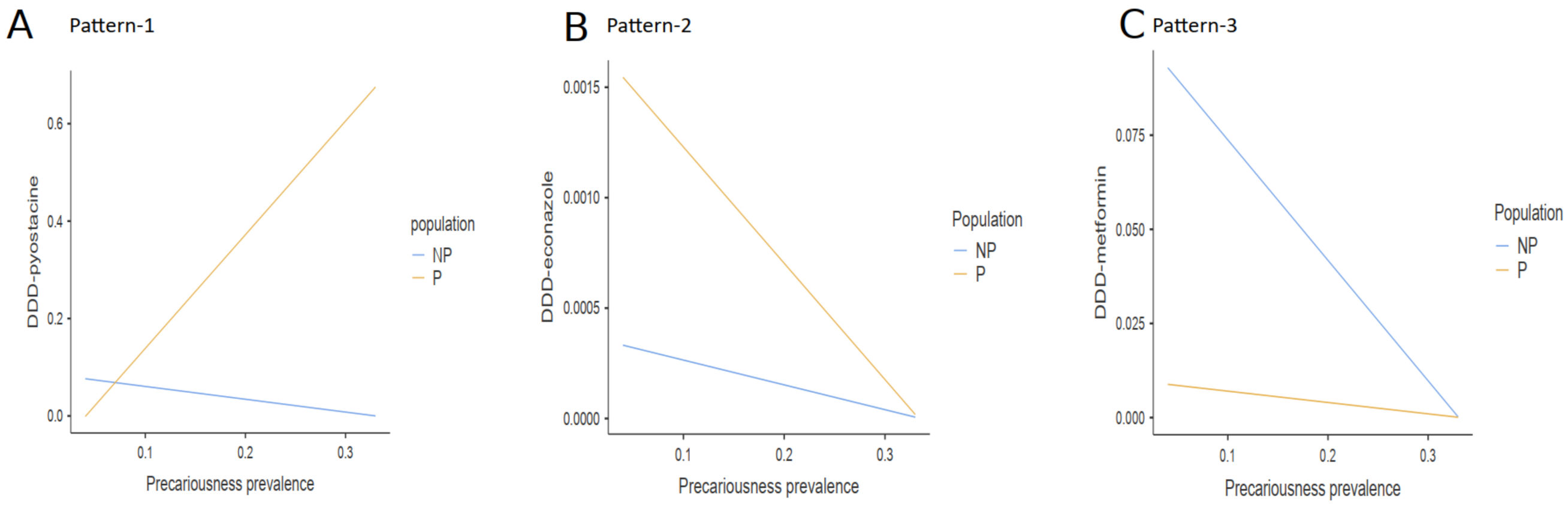 Ijerph 19 02962 g001