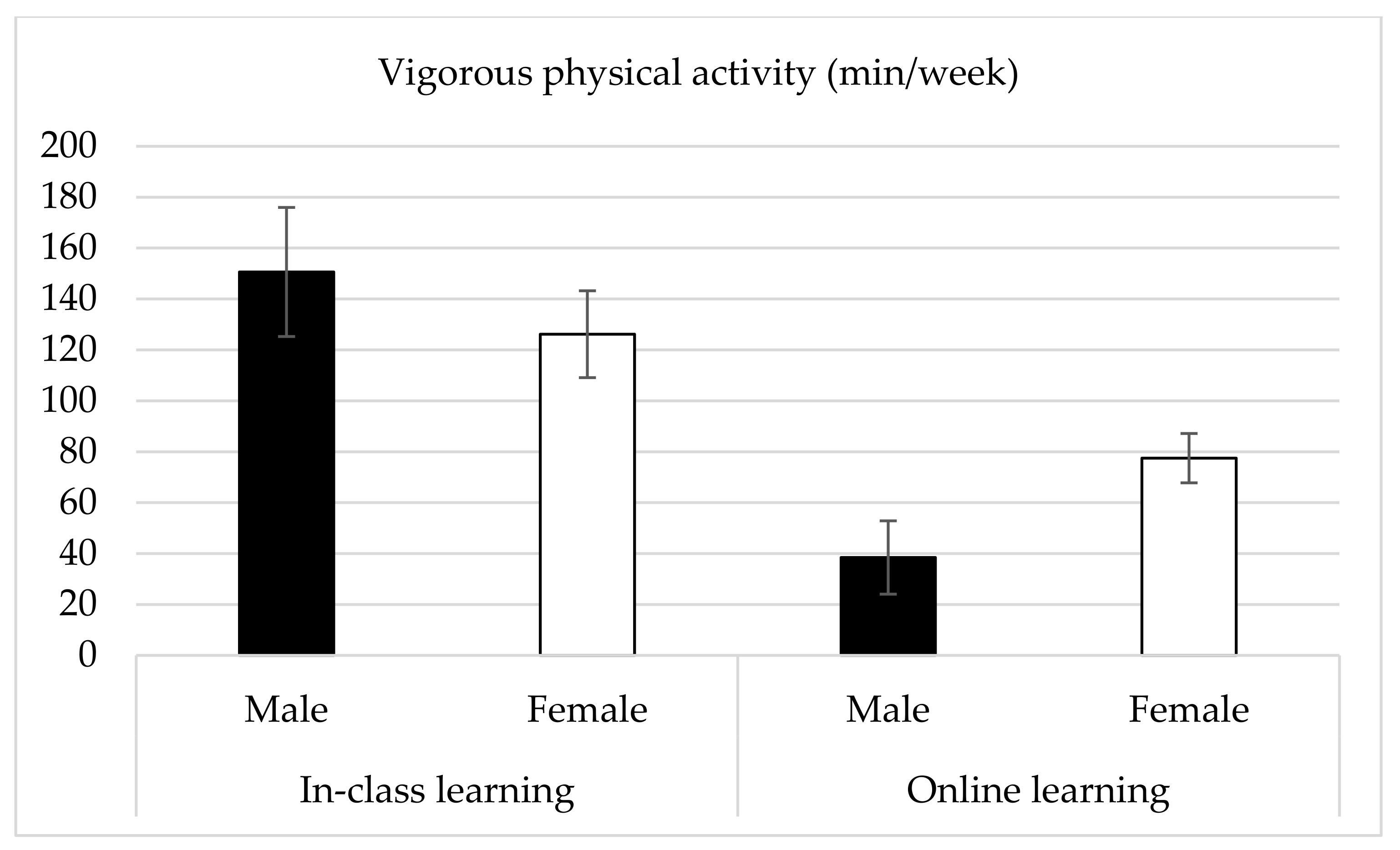 a study of stress sources among college students in taiwan