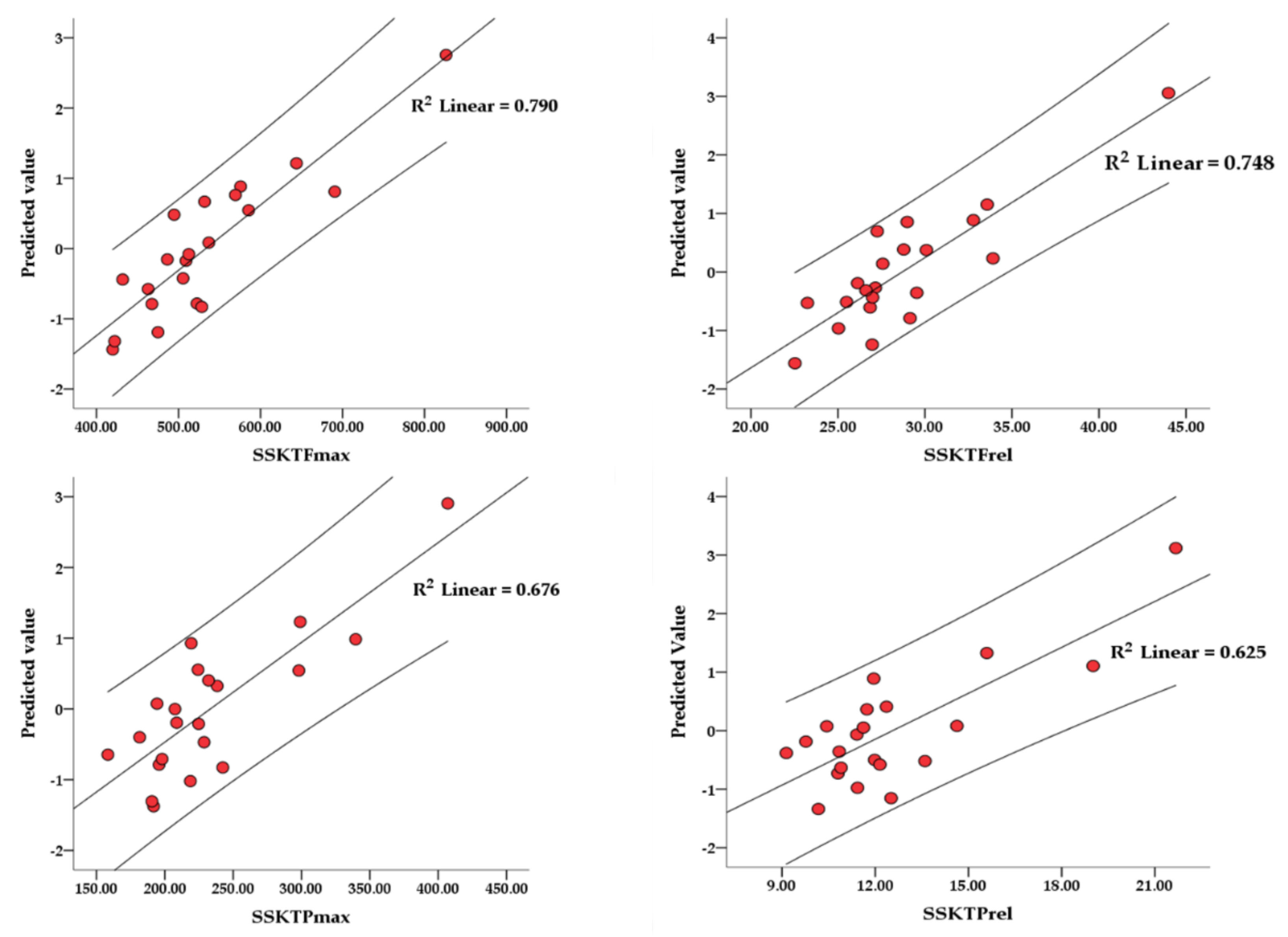 Ijerph 19 02977 g001 550