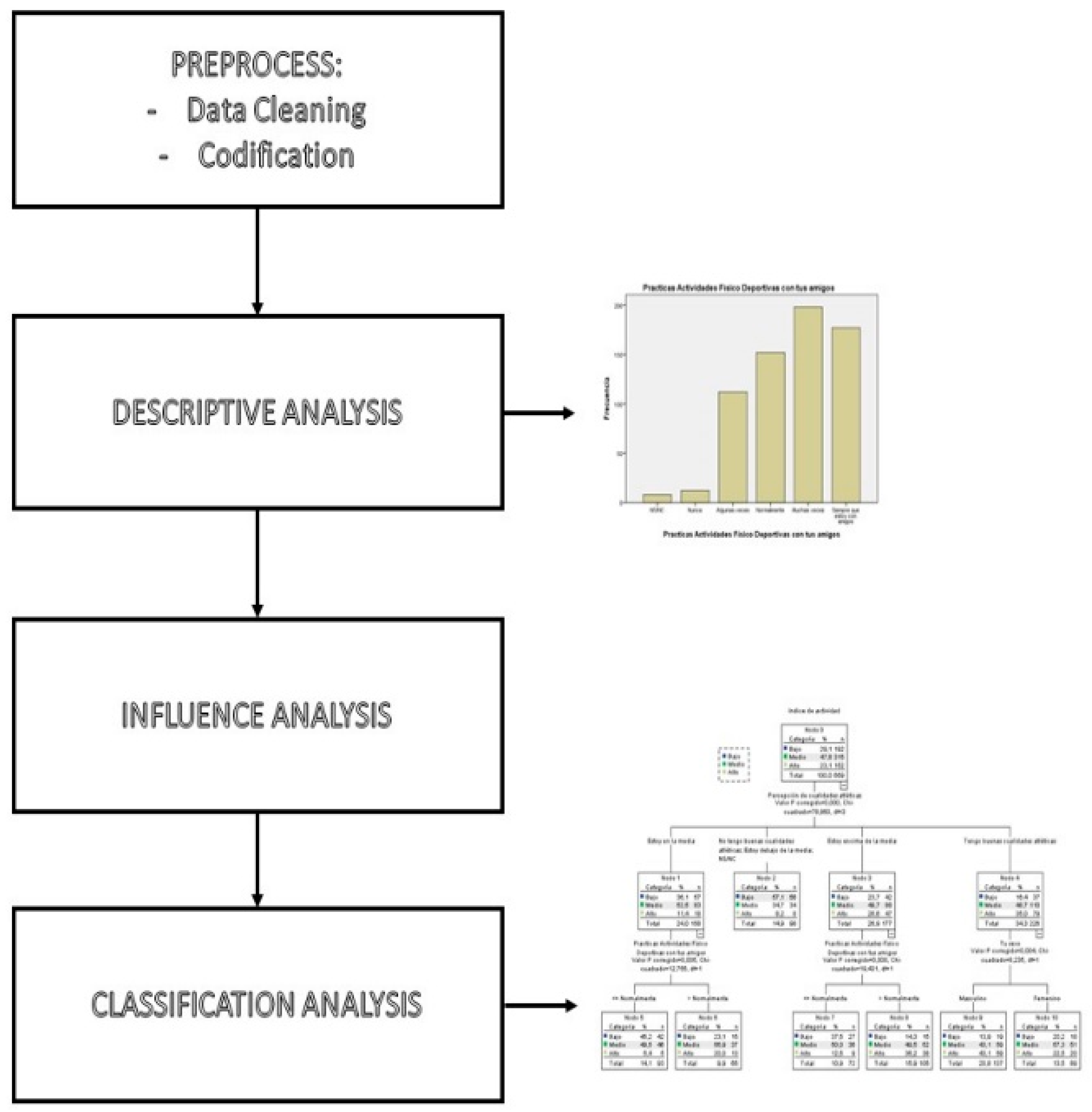 Ijerph 19 02987 g001