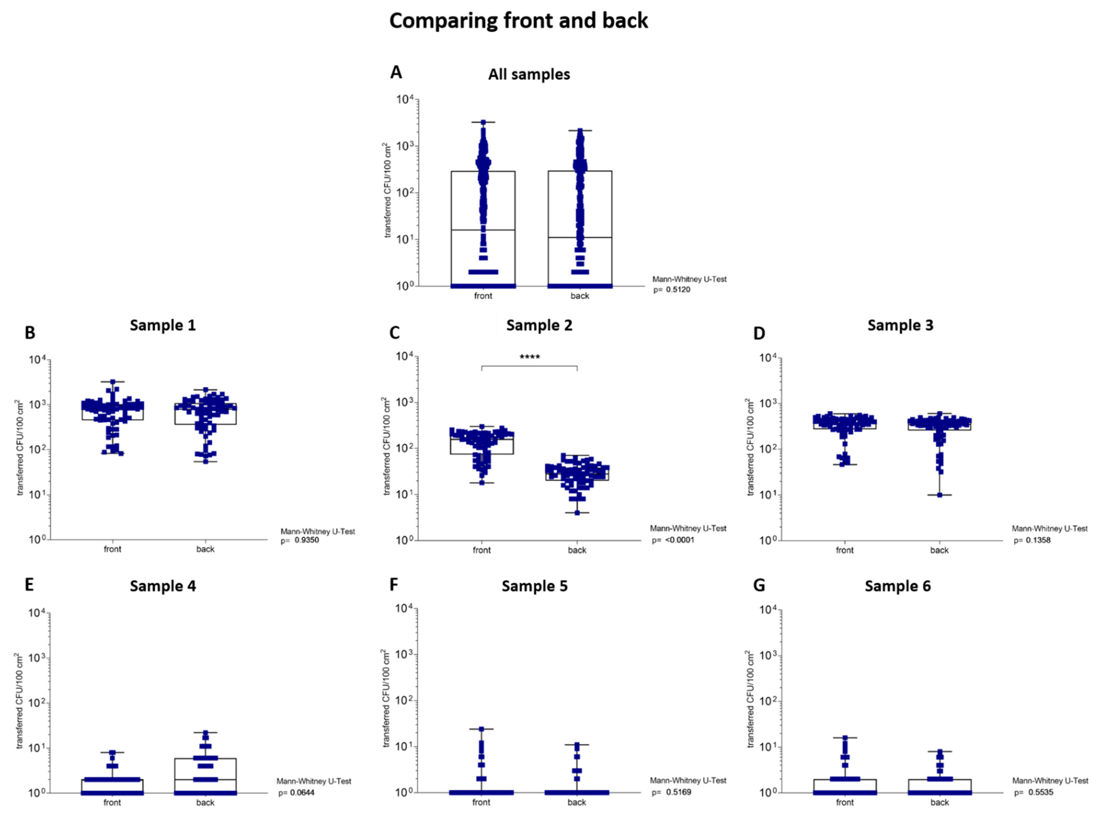 Ijerph 19 02996 g003 550