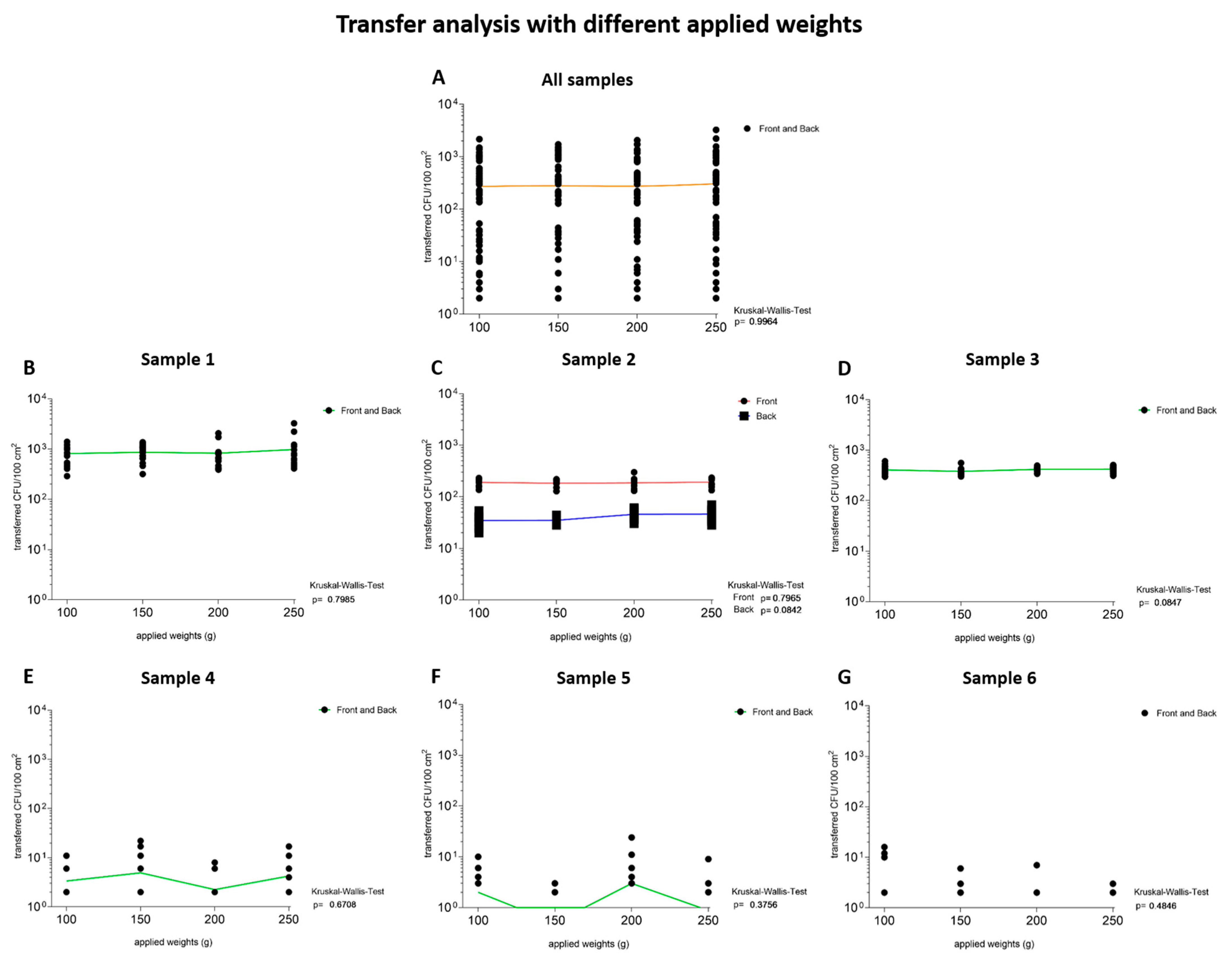 Ijerph 19 02996 g004 550