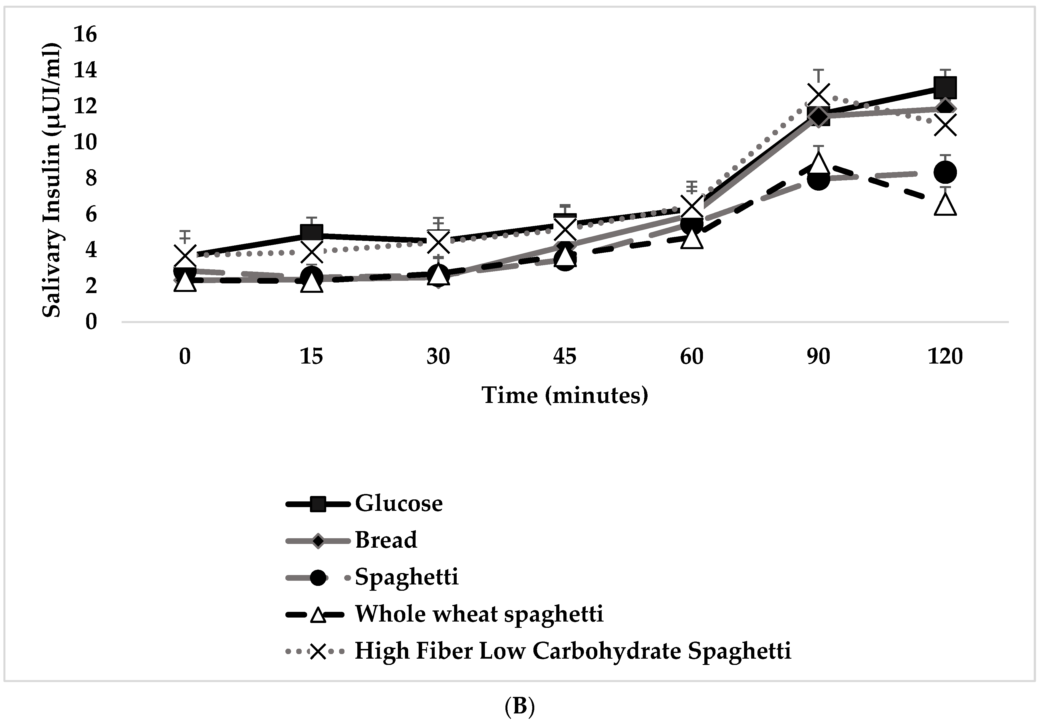 Ijerph 19 03001 g002b Ijerph 19 03001 g002b