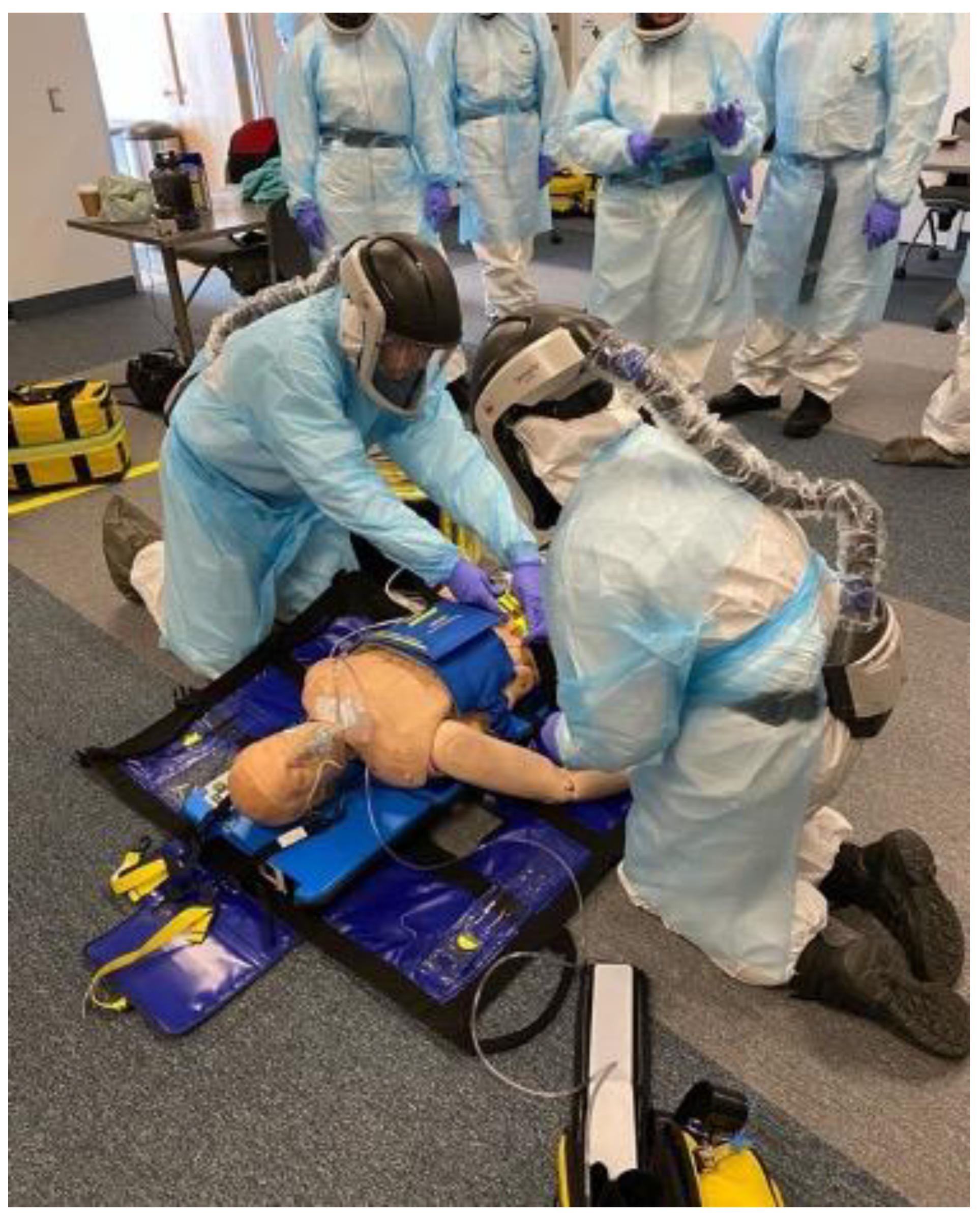 Ijerph 19 03004 g002 550