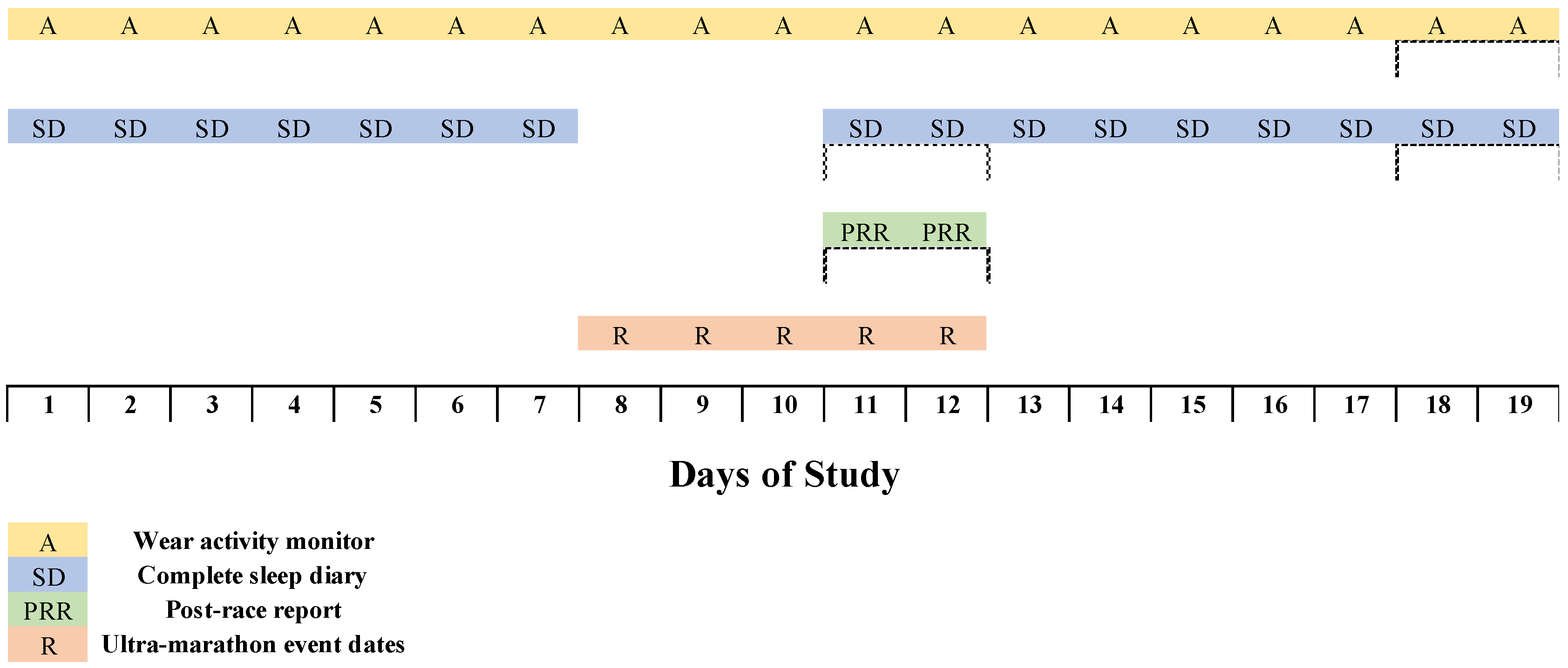Ijerph 19 03006 g001 550