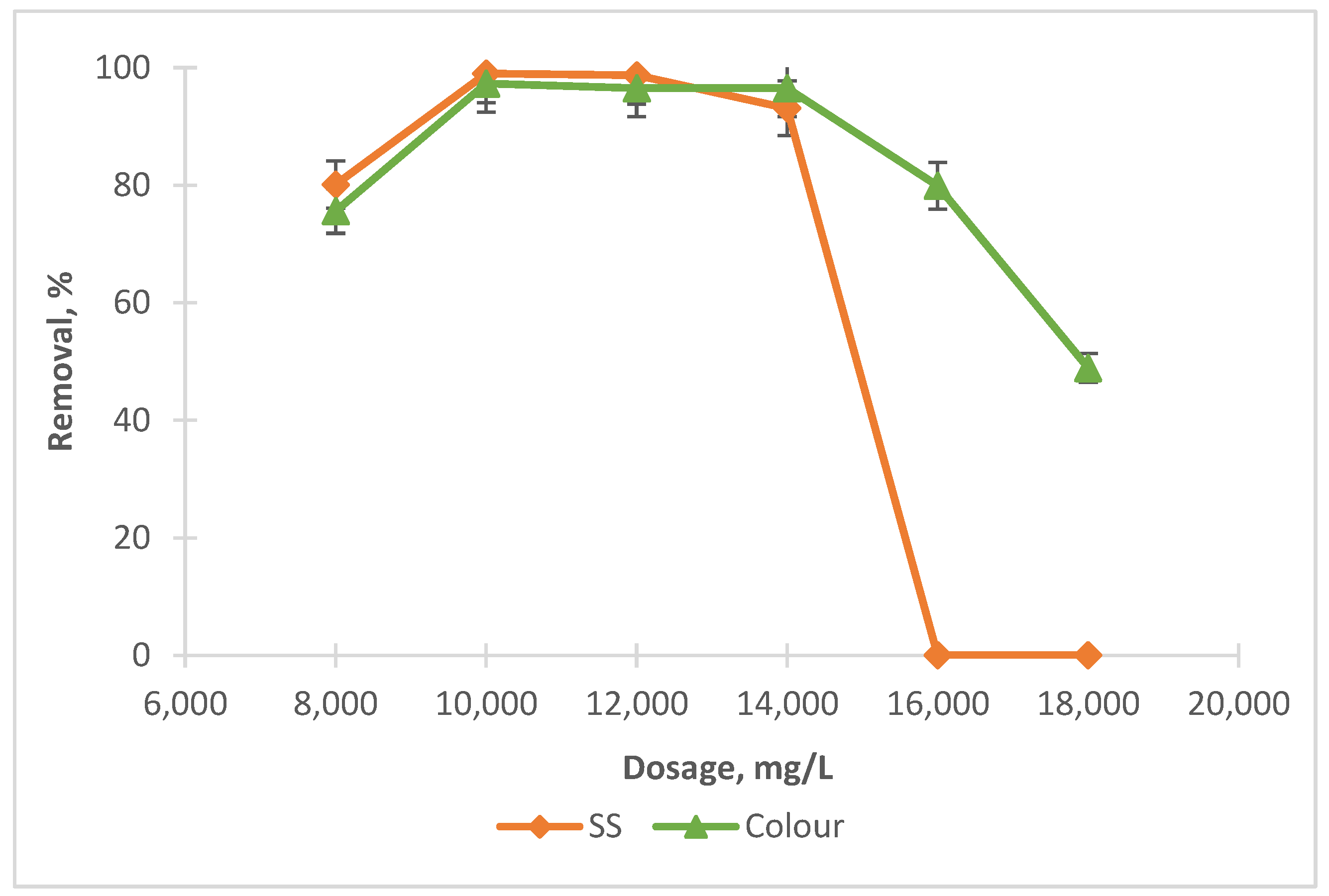 Ijerph 19 03016 g001