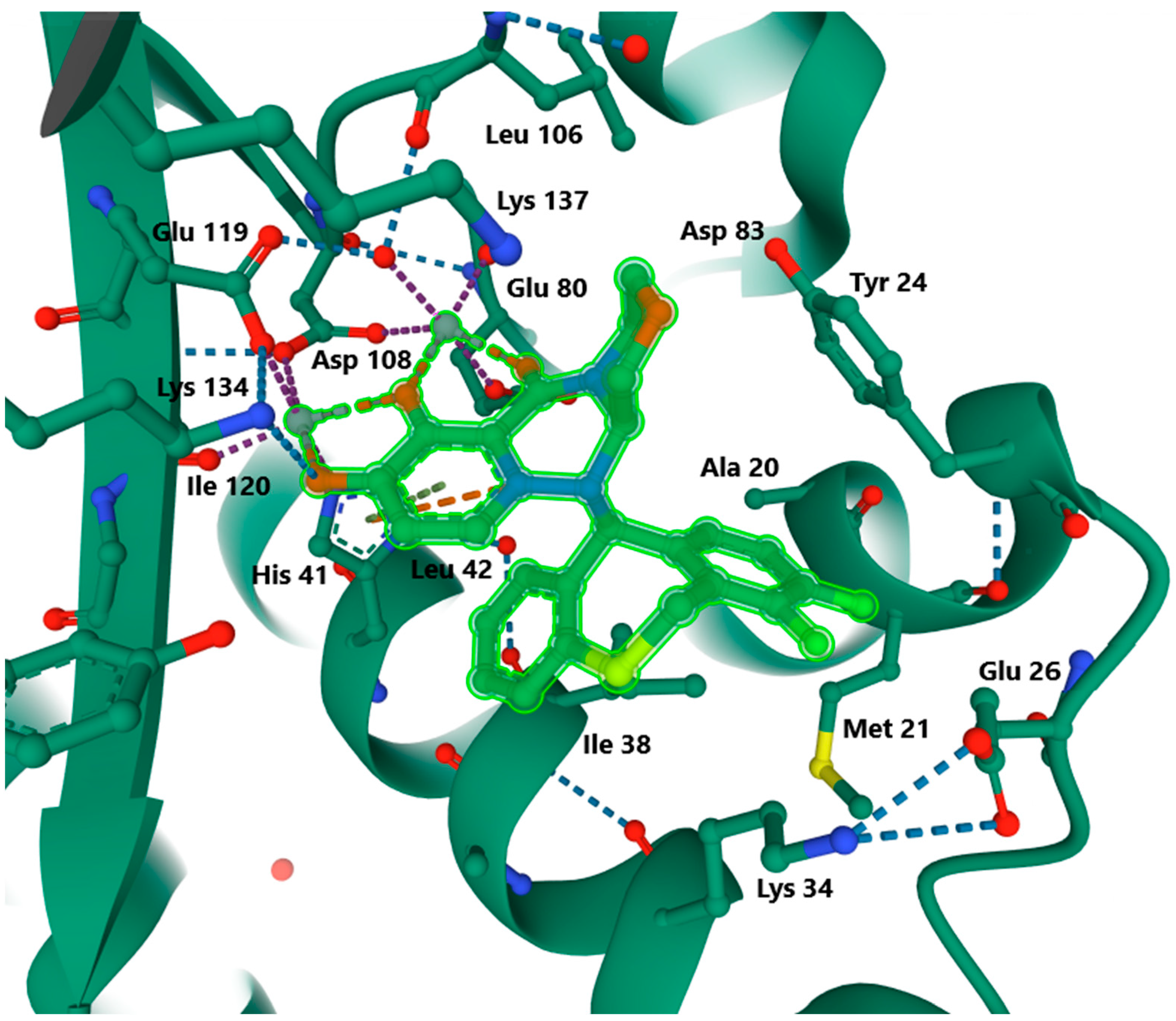 Ijerph 19 03018 g003