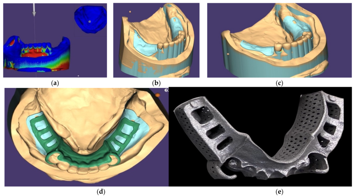 Ijerph 19 03021 g006 550