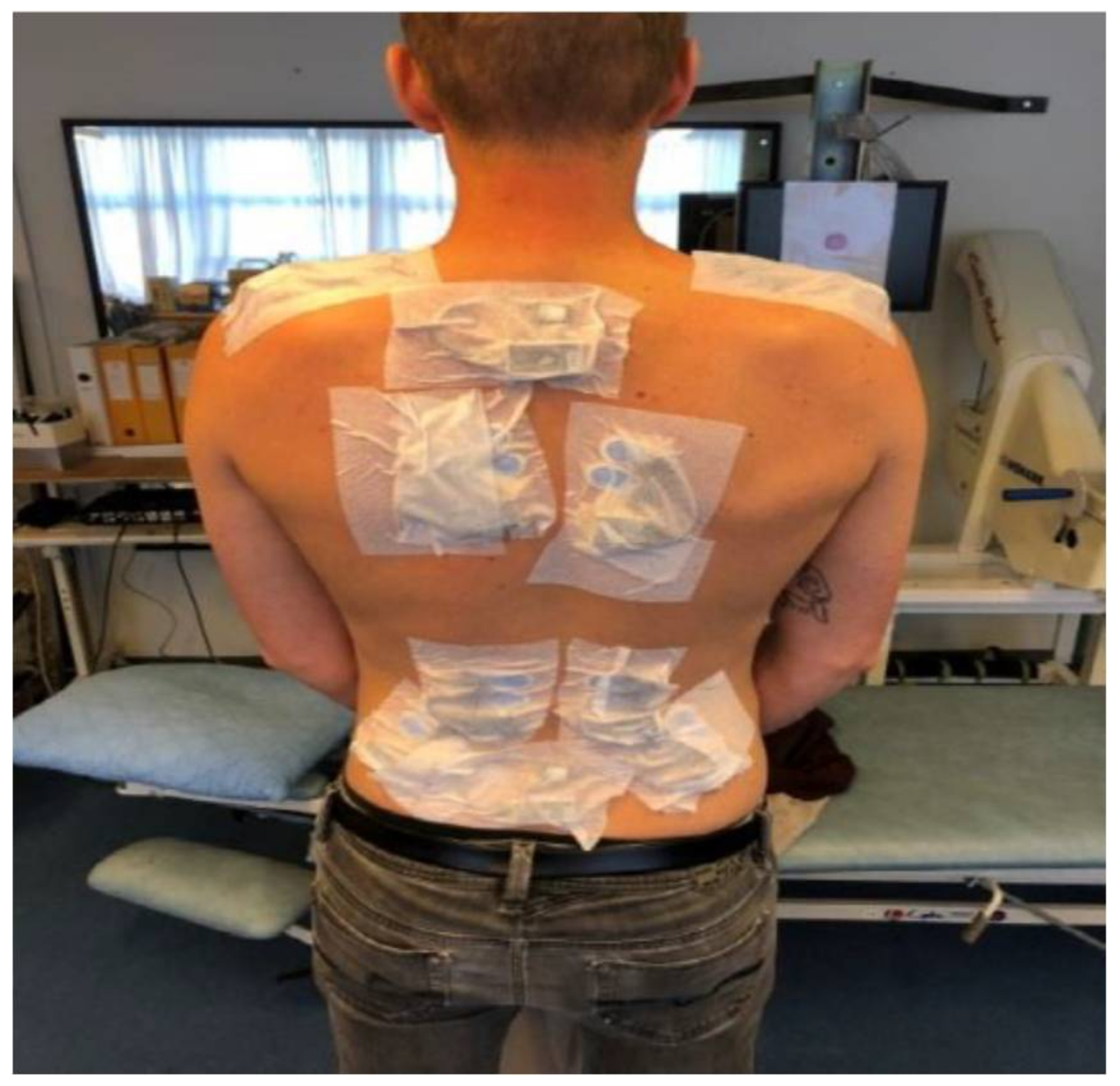 Ijerph 19 03030 g002 Ijerph 19 03030 g002