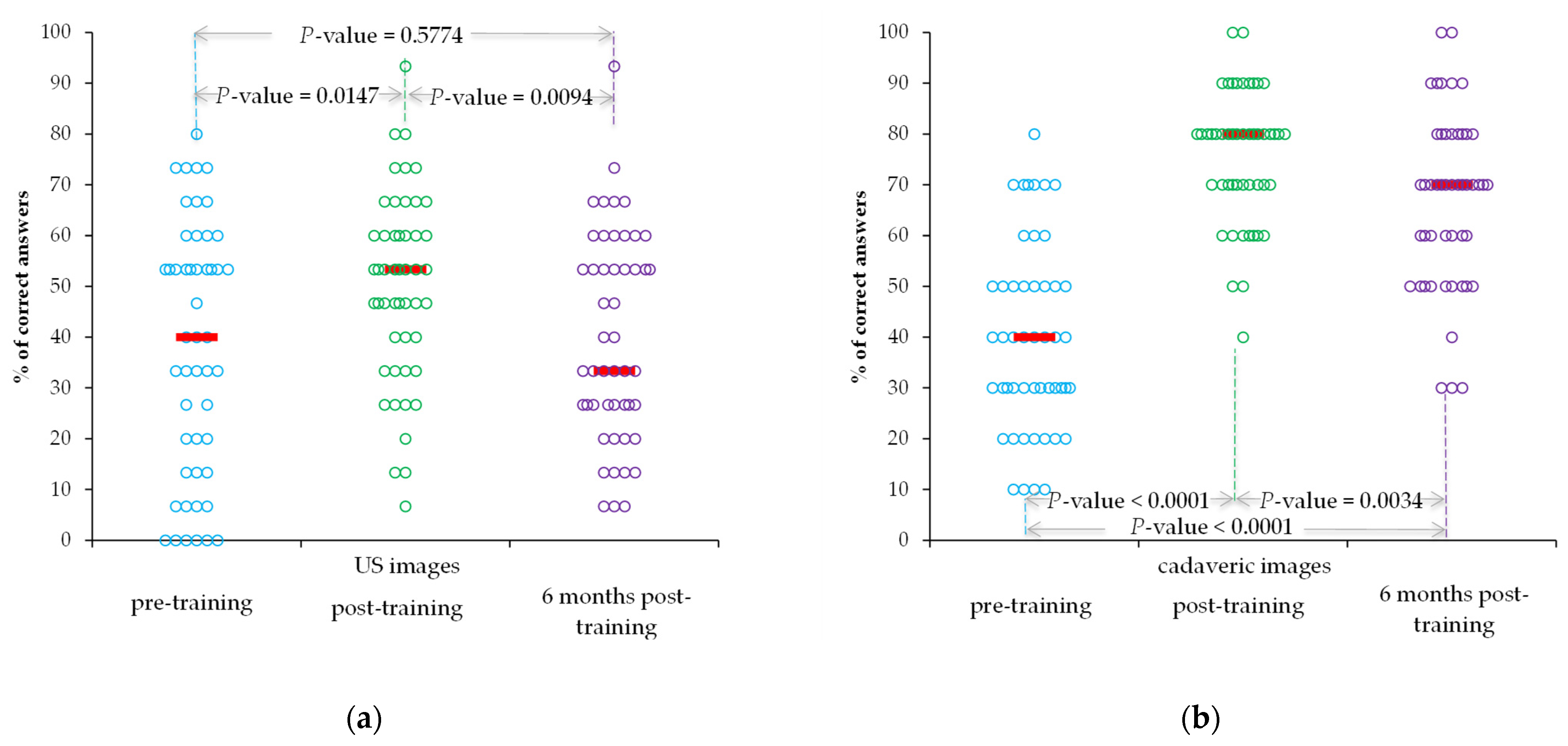 Ijerph 19 03033 g003 550