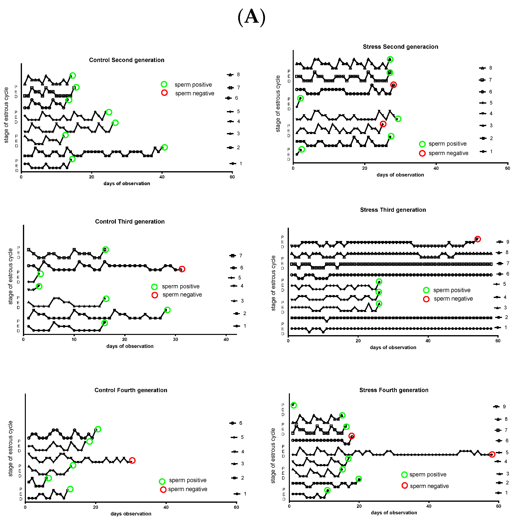 Ijerph 19 03044 g002a