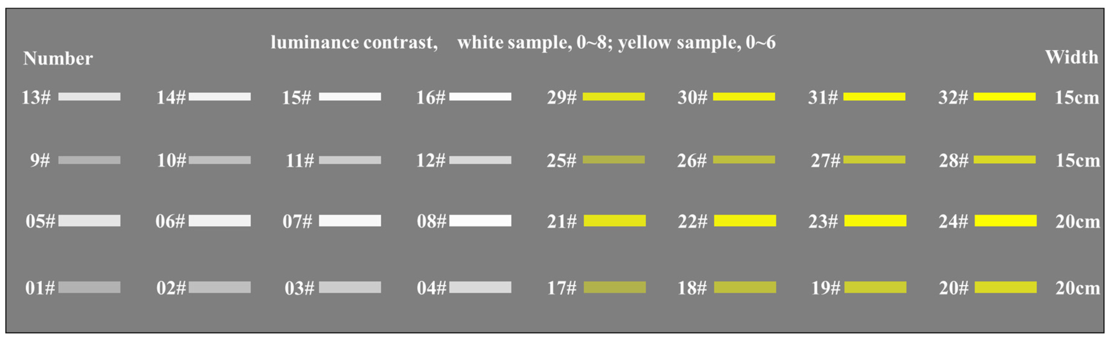 Ijerph 19 03051 g002 550