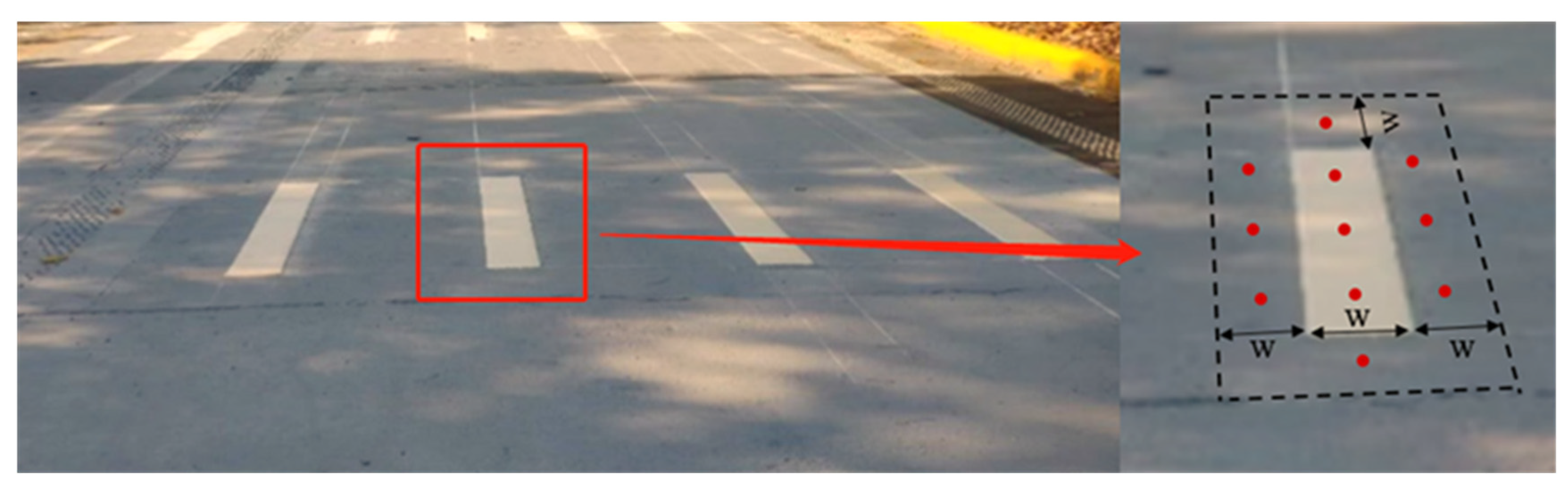 Ijerph 19 03051 g004 550