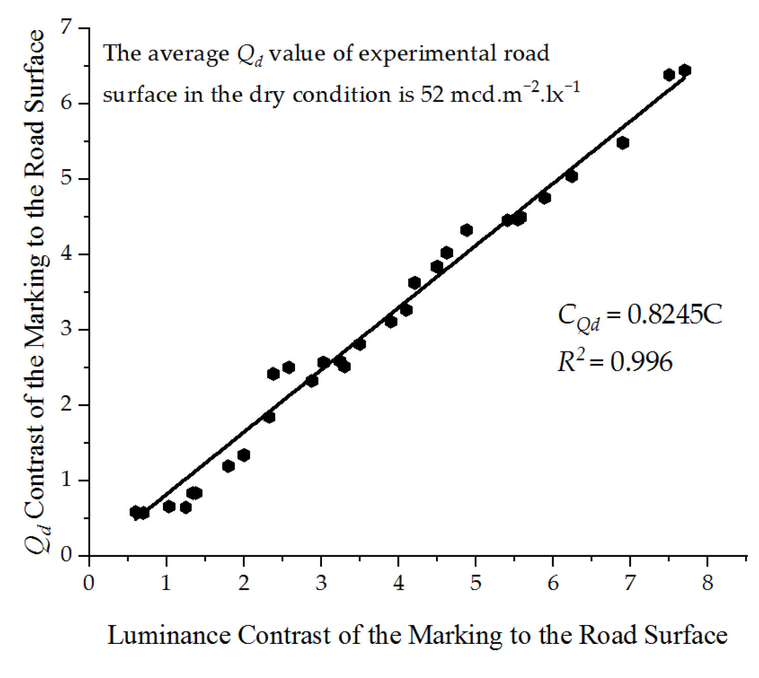 Ijerph 19 03051 g007 550