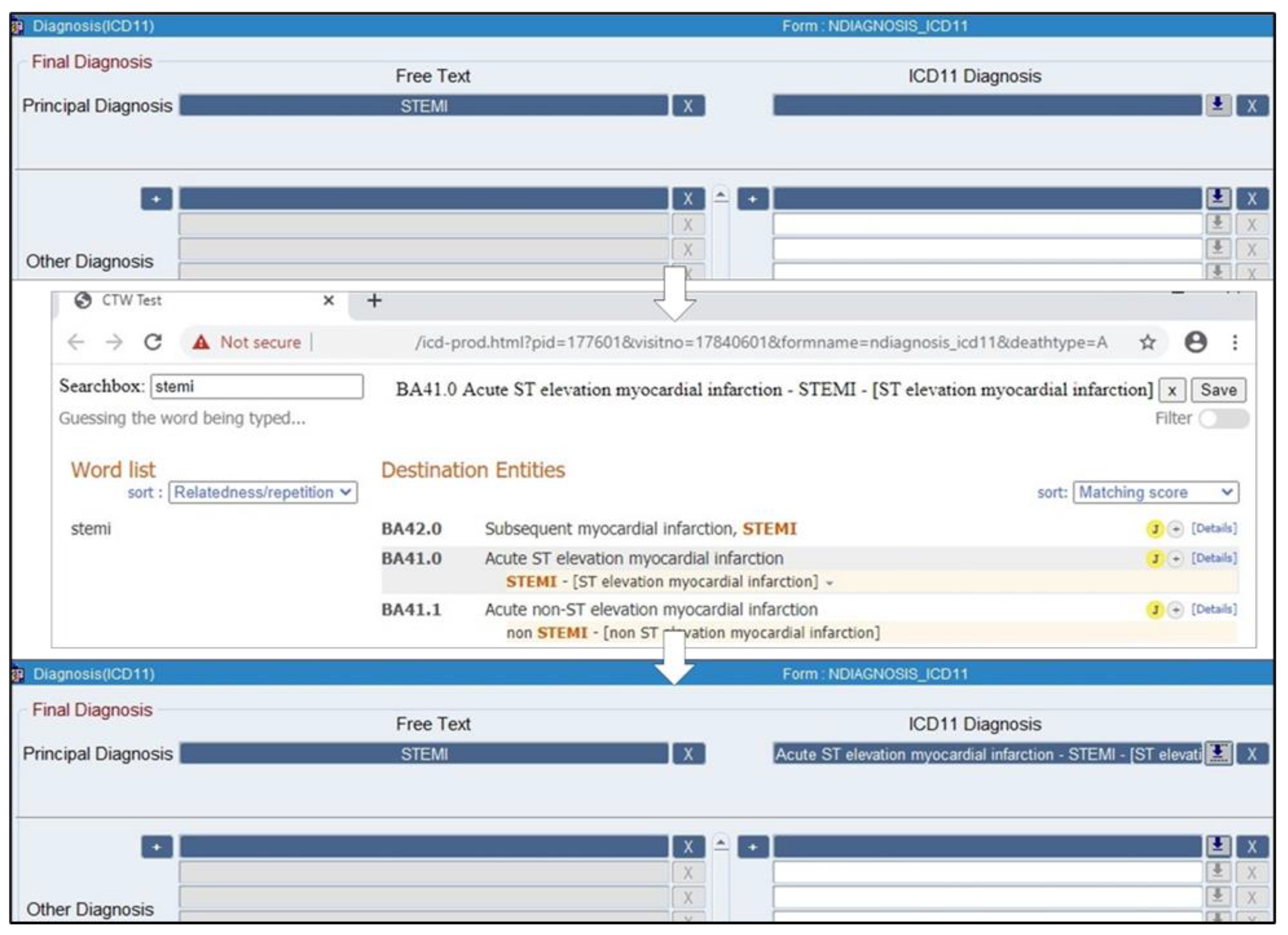 Ijerph 19 03057 g001 550