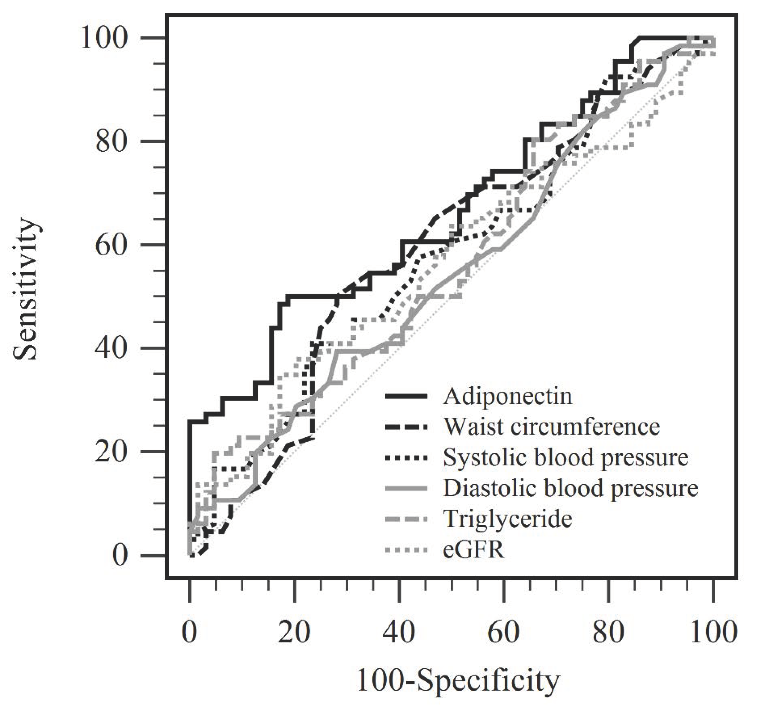 Ijerph 19 03062 g001