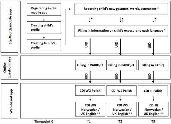Spanish Alphabet Changes: What Parents Should Know - Bilingual Balance
