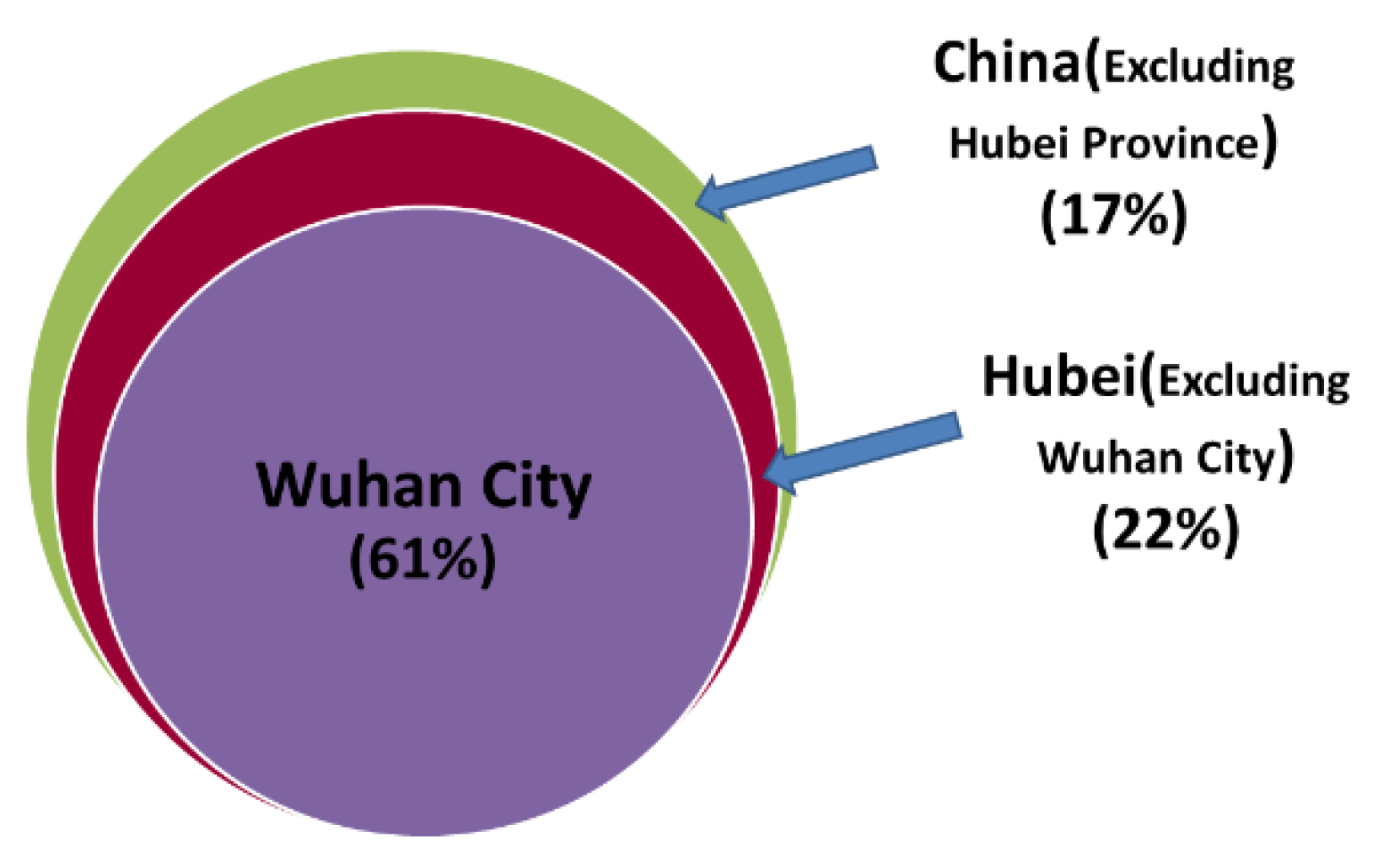 Ijerph 19 03074 g004 550